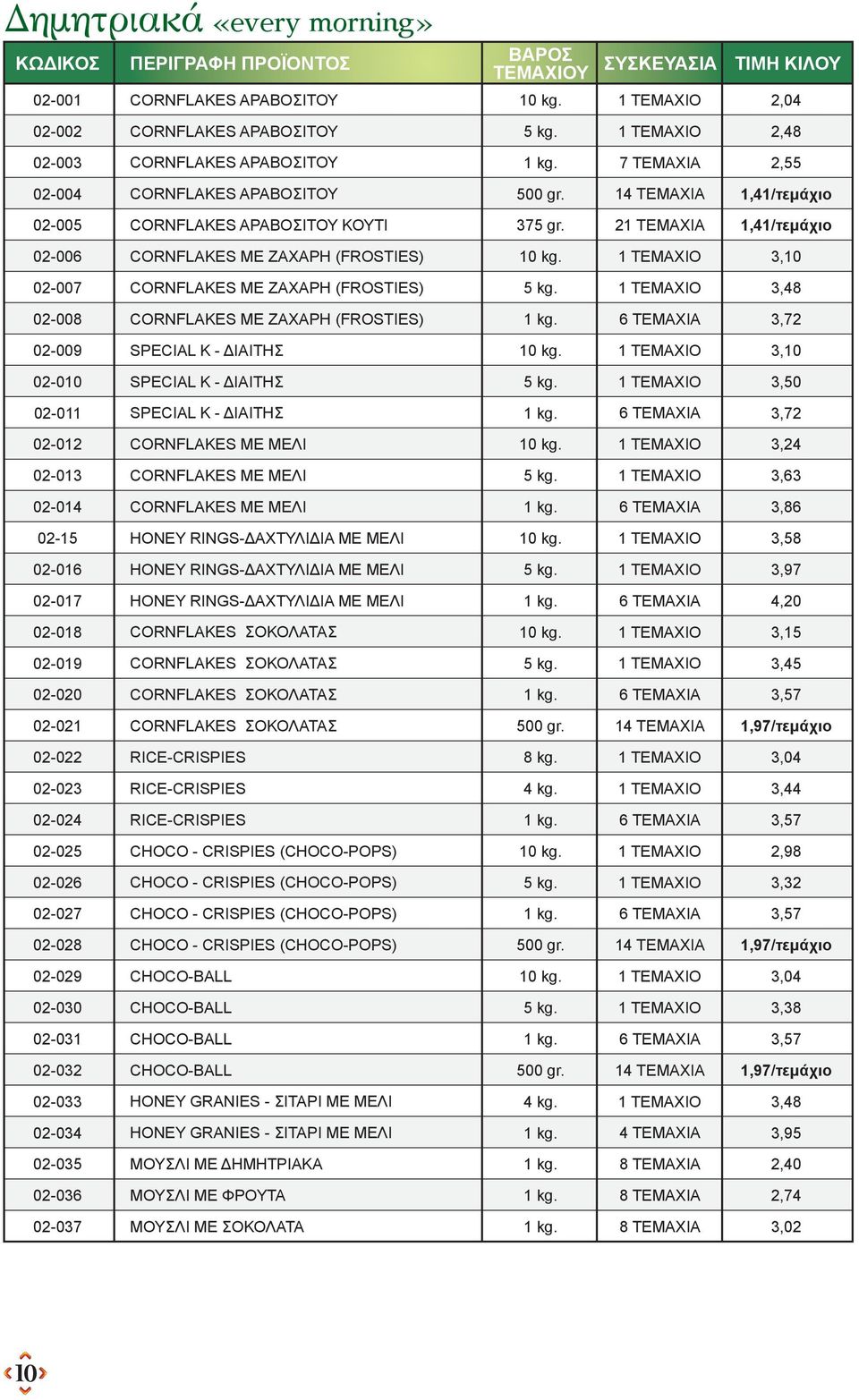 2 ΤΕΜΑΧΙΑ,/τεµάχιο 02-00 CORNFLAKES ΜΕ ΖΑΧΑΡΗ (FROSTIES) 0 kg. 3,0 02-007 CORNFLAKES ΜΕ ΖΑΧΑΡΗ (FROSTIES) 3,8 02-008 CORNFLAKES ΜΕ ΖΑΧΑΡΗ (FROSTIES) ΤΕΜΑΧΙΑ 3,72 02-009 SPECIAL K - ΔΙΑΙΤΗΣ 0 kg.