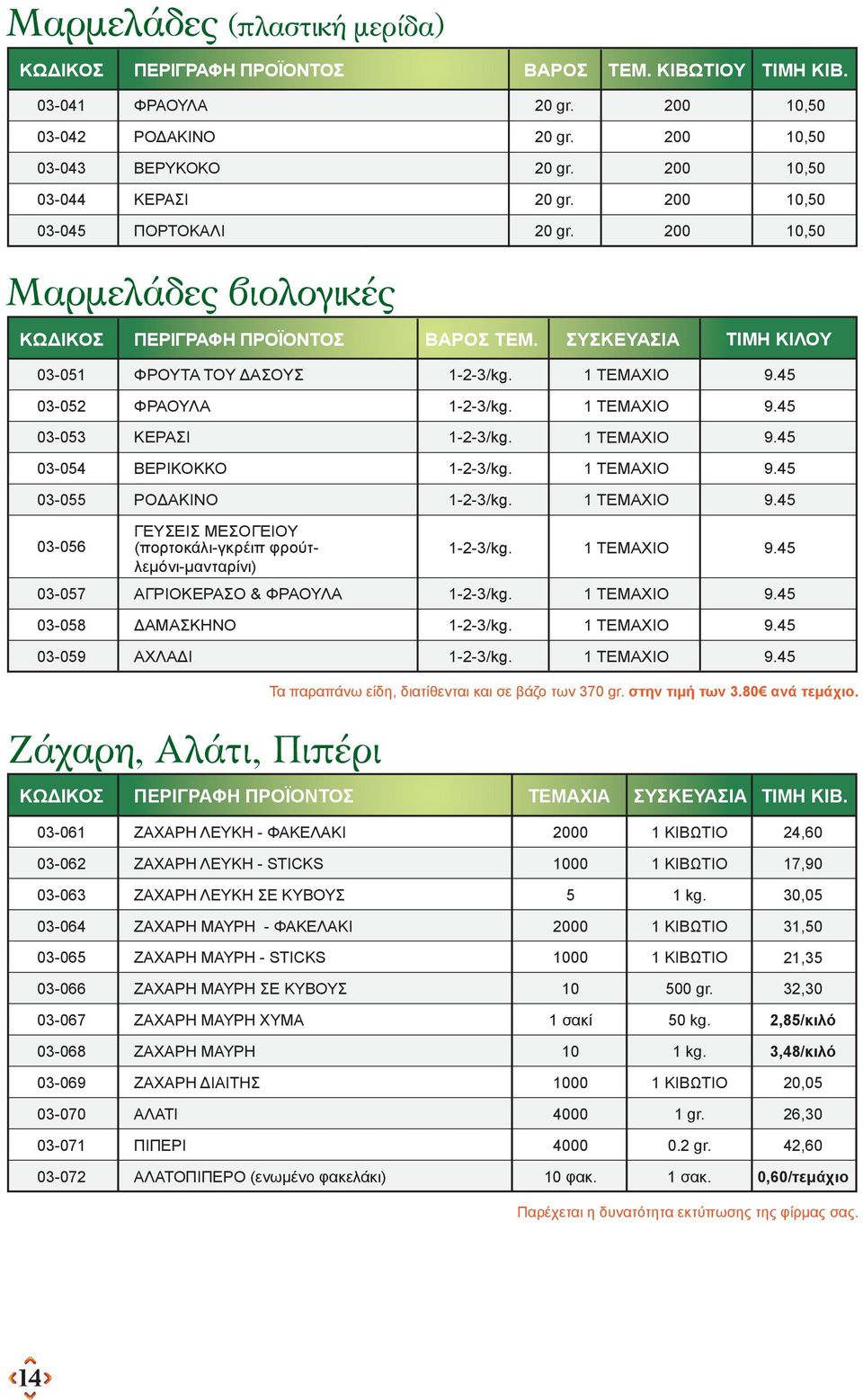 9.5 03-057 ΑΓΡΙΟΚΕΡΑΣΟ & ΦΡΑΟΥΛΑ -2-3/kg. 9.5 03-058 ΔΑΜΑΣΚΗΝΟ -2-3/kg. 9.5 03-059 ΑΧΛΑΔΙ -2-3/kg. 9.5 Τα παραπάνω είδη, διατίθενται και σε βάζο των 370 gr. στην τιµή των 3.80 ανά τεµάχιο.