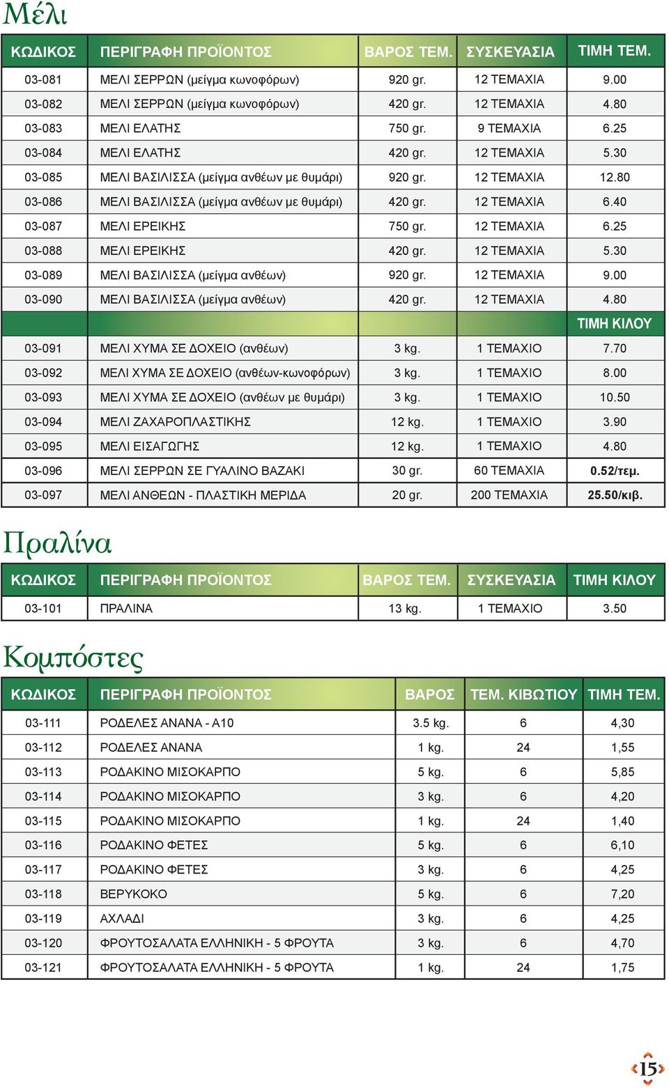 ΤΕΜΑΧΙΑ 5.30 03-089 ΜΕΛΙ ΒΑΣΙΛΙΣΣΑ (µείγµα ανθέων) 9 gr. ΤΕΜΑΧΙΑ 9.00 03-090 ΜΕΛΙ ΒΑΣΙΛΙΣΣΑ (µείγµα ανθέων) gr. ΤΕΜΑΧΙΑ.80 ΤΙΜΗ ΚΙΛΟΥ 03-09 ΜΕΛΙ XYMA ΣΕ ΔΟΧΕΙΟ (ανθέων) 3 kg. 7.