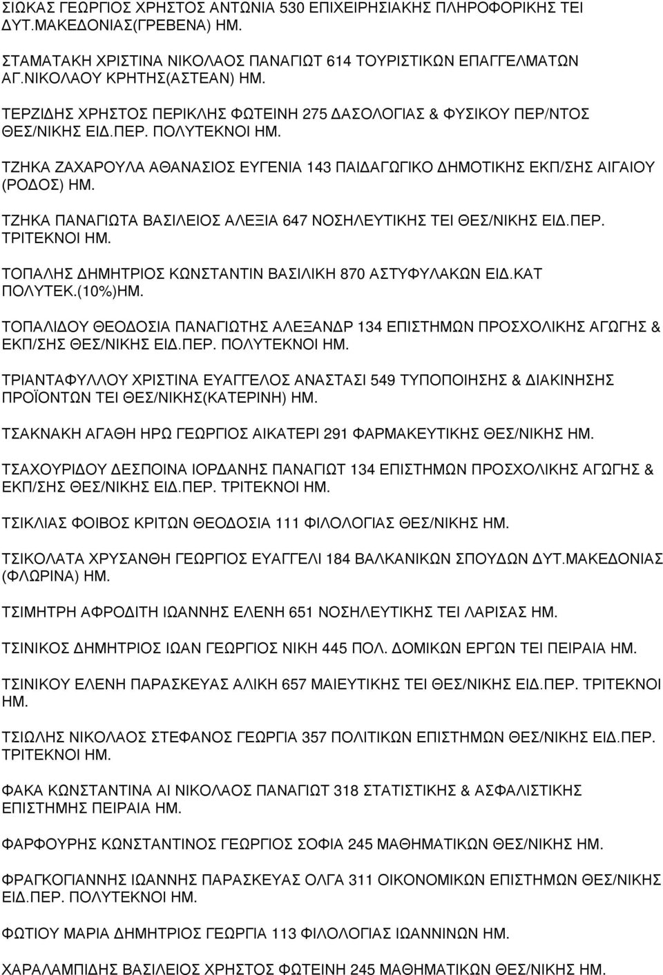 ΚΛΗΣ ΦΩΤΕΙΝΗ 275 ΔΑΣΟΛΟΓΙΑΣ & ΦΥΣΙΚΟΥ ΠΕP/ΝΤΟΣ ΘΕΣ/ΝΙΚΗΣ ΕΙΔ.ΠΕΡ.