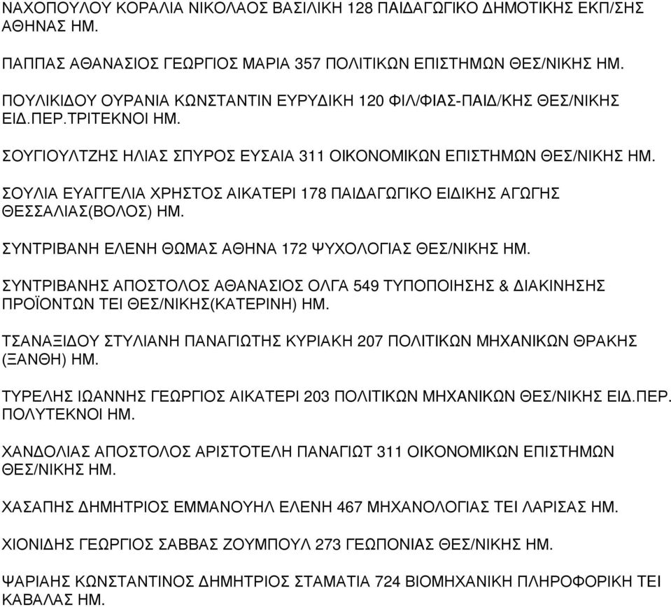 ΤΡΙΤΕΚΝΟΙ ΣΟΥΓΙΟΥΛΤΖΗΣ ΗΛΙΑΣ ΣΠΥΡΟΣ ΕΥΣΑΙΑ 311 OIKONOMIKΩN EΠIΣTHMΩN ΘΕΣ/ΝΙΚΗΣ ΣΟΥΛΙΑ ΕΥΑΓΓΕΛΙΑ ΧΡΗΣΤΟΣ ΑΙΚΑΤΕΡΙ 178 ΠΑΙΔΑΓΩΓΙΚΟ ΕΙΔΙΚΗΣ ΑΓΩΓΗΣ ΘΕΣΣΑΛΙΑΣ(ΒΟΛΟΣ) ΣΥΝΤΡΙΒΑΝΗ ΕΛΕΝΗ ΘΩΜΑΣ ΑΘΗΝΑ 172