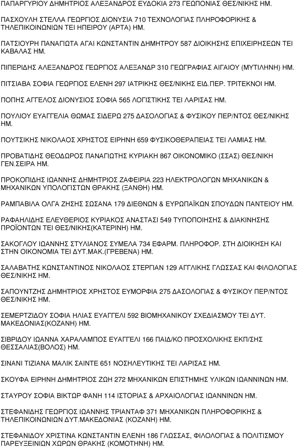 ΔΗΣ ΑΛΕΞΑΝΔΡΟΣ ΓΕΩΡΓΙΟΣ ΑΛΕΞΑΝΔΡ 310 ΓΕΩΓΡΑΦΙΑΣ ΑΙΓΑΙΟΥ (ΜΥΤΙΛΗΝΗ) ΠΙΤΣΙΑΒΑ ΣΟΦΙΑ ΓΕΩΡΓΙΟΣ ΕΛΕΝΗ 297 ΙΑΤPΙΚΗΣ ΘΕΣ/ΝΙΚΗΣ ΕΙΔ.ΠΕΡ.