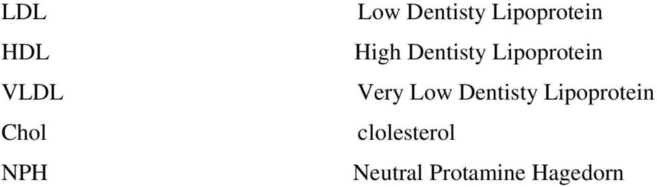 Lipoprotein Very Low Dentisty