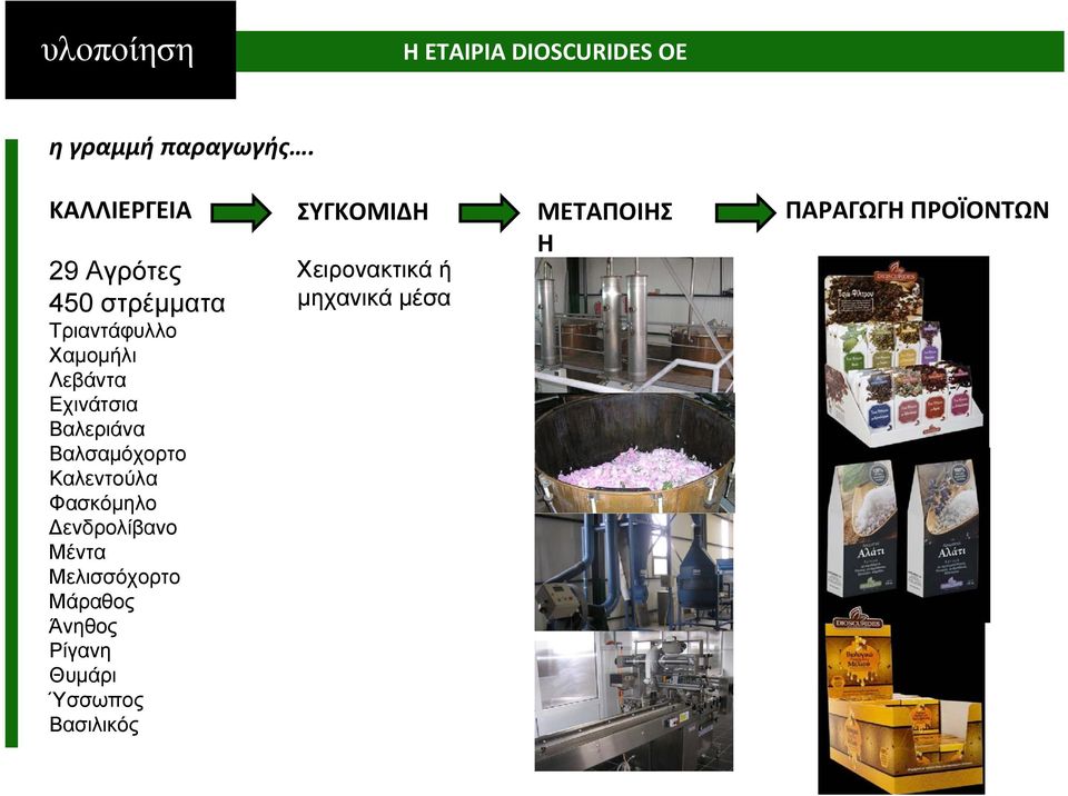 μηχανικά μέσα Τριαντάφυλλο Χαμομήλι Λεβάντα Εχινάτσια Βαλεριάνα Βαλσαμόχορτο