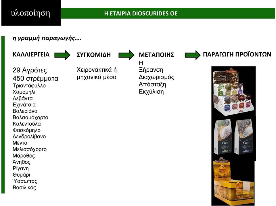 μηχανικά μέσα Διαχωρισμός Τριαντάφυλλο Απόσταξη Χαμομήλι Εκχύλιση Λεβάντα Εχινάτσια