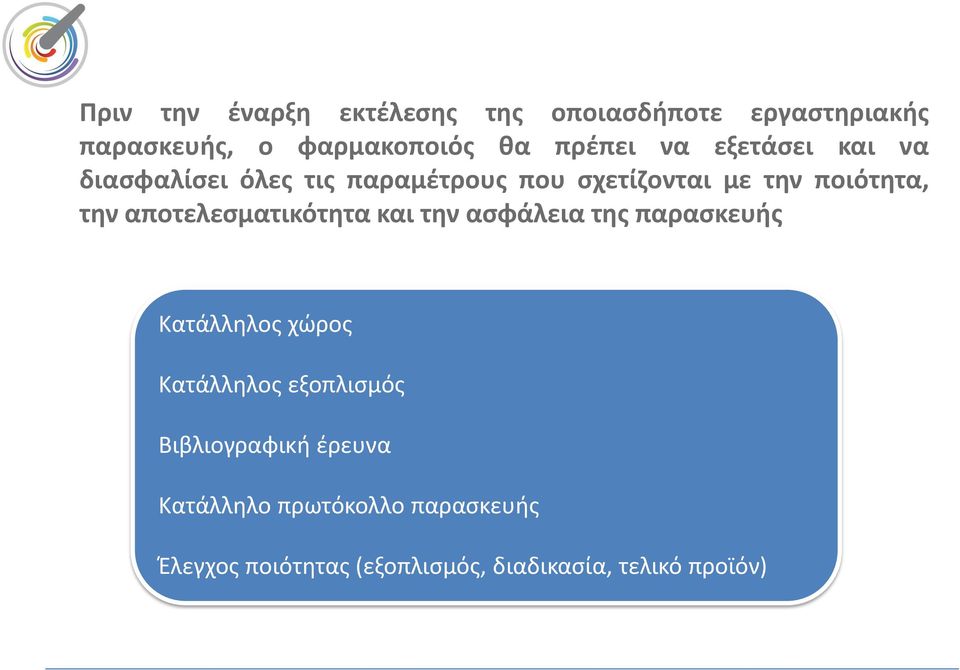 αποτελεσματικότητα και την ασφάλεια της παρασκευής Κατάλληλος χώρος Κατάλληλος εξοπλισμός