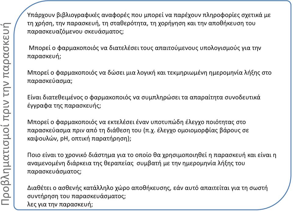 παρασκεύασμα; Είναι διατεθειμένος ο φαρμακοποιός να συμπληρώσει τα απαραίτητα συνοδευτικά έγγραφα της παρασκευής; Μπορεί ο φαρμακοποιός να εκτελέσει έναν υποτυπώδη έλεγχο ποιότητας στο παρασκεύασμα