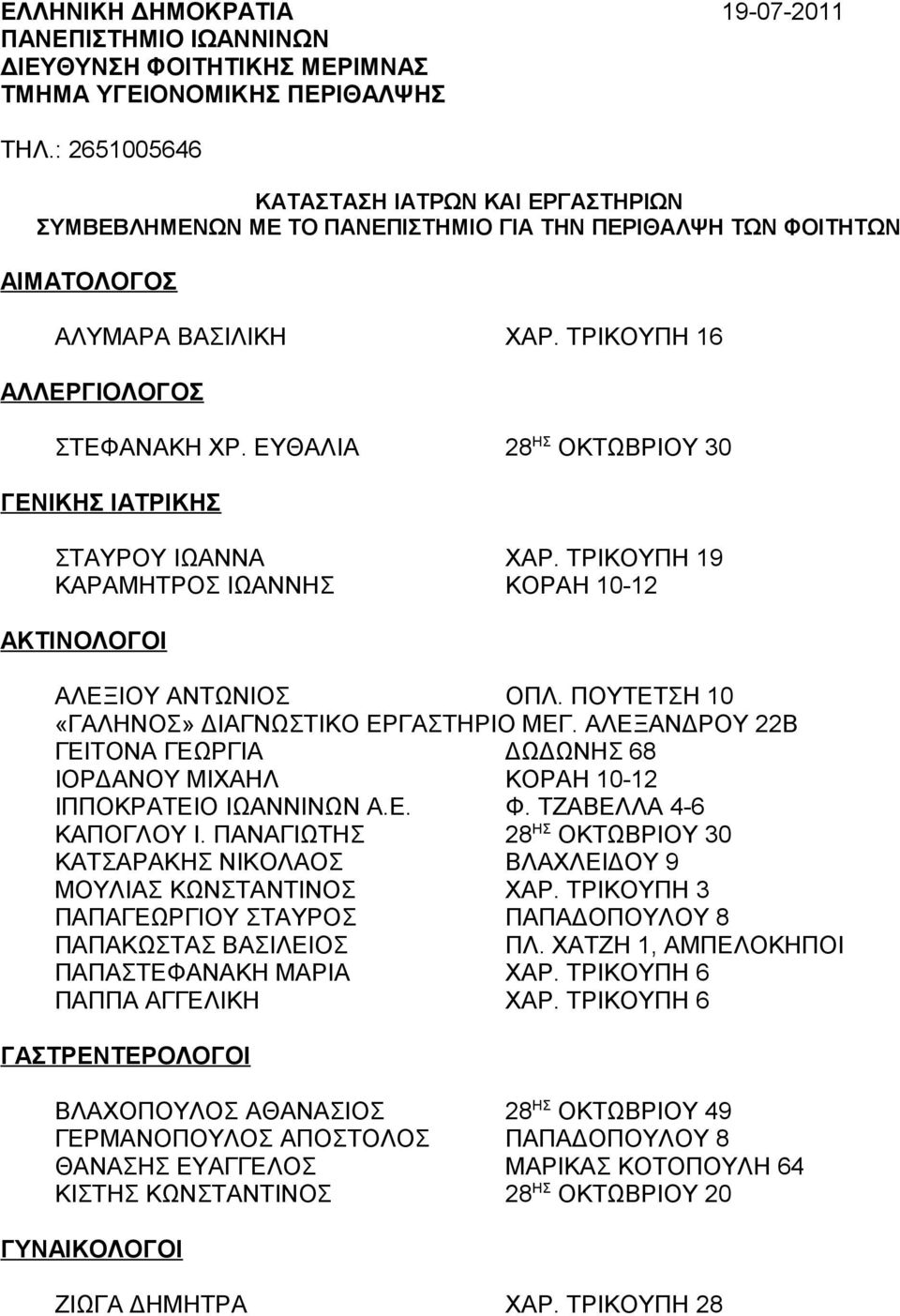 ΕΥΘΑΛΙΑ 28 ΗΣ ΟΚΤΩΒΡΙΟΥ 30 ΓΕΝΙΚΗΣ ΙΑΤΡΙΚΗΣ ΣΤΑΥΡΟΥ ΙΩΑΝΝΑ ΧΑΡ. ΤΡΙΚΟΥΠΗ 19 ΚΑΡΑΜΗΤΡΟΣ ΙΩΑΝΝΗΣ ΚΟΡΑΗ 10-12 ΑΚΤΙΝΟΛΟΓΟΙ ΑΛΕΞΙΟΥ ΑΝΤΩΝΙΟΣ OΠΛ. ΠOYTETΣH 10 «ΓΑΛΗΝΟΣ» ΔΙΑΓΝΩΣΤΙΚΟ ΕΡΓΑΣΤΗΡΙΟ ΜΕΓ.