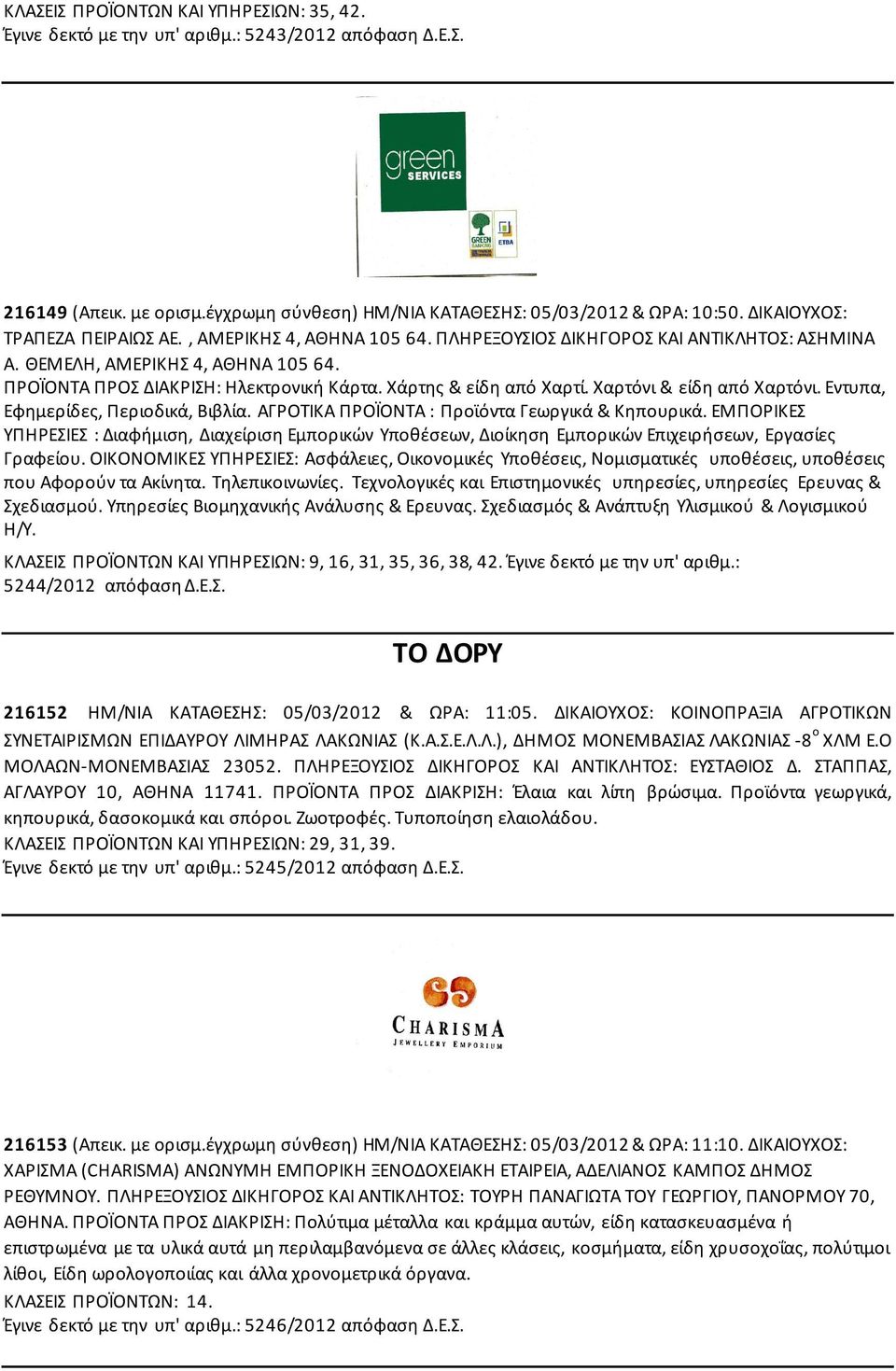 Χάρτης & είδη από Χαρτί. Χαρτόνι & είδη από Χαρτόνι. Εντυπα, Εφημερίδες, Περιοδικά, Βιβλία. ΑΓΡΟΤΙΚΑ ΠΡΟΪΟΝΤΑ : Προϊόντα Γεωργικά & Κηπουρικά.