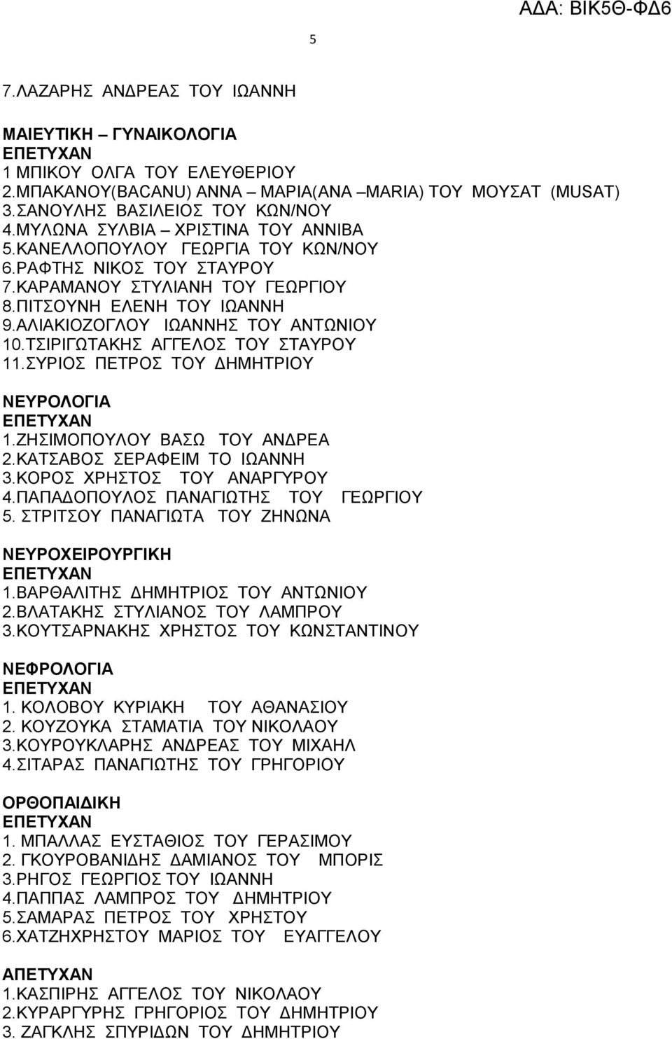 ΤΣΙΡΙΓΩΤΑΚΗΣ ΑΓΓΕΛΟΣ ΤΟΥ ΣΤΑΥΡΟΥ 11.ΣΥΡΙΟΣ ΠΕΤΡΟΣ ΤΟΥ ΔΗΜΗΤΡΙΟΥ ΝΕΥΡΟΛΟΓΙΑ 1.ΖΗΣΙΜΟΠΟΥΛΟΥ ΒΑΣΩ ΤΟΥ ΑΝΔΡΕΑ 2.ΚΑΤΣΑΒΟΣ ΣΕΡΑΦΕΙΜ ΤΟ ΙΩΑΝΝΗ 3.ΚΟΡΟΣ ΧΡΗΣΤΟΣ ΤΟΥ ΑΝΑΡΓΥΡΟΥ 4.