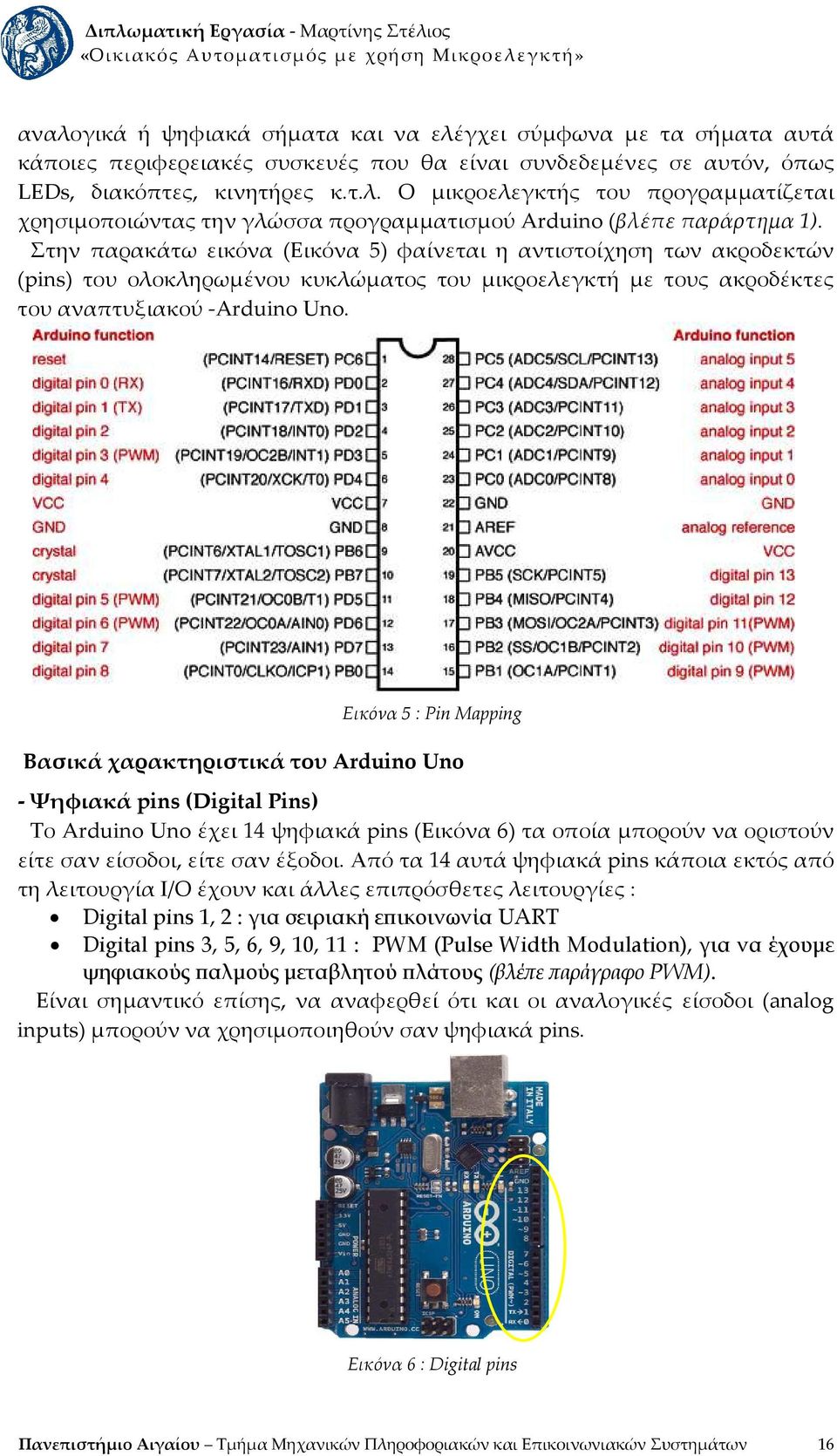 Εικόνα 5 : Pin Mapping Βασικά χαρακτηριστικά του Arduino Uno - Ψηφιακά pins (Digital Pins) Το Arduino Uno έχει 14 ψηφιακά pins (Εικόνα 6) τα οποία μπορούν να οριστούν είτε σαν είσοδοι, είτε σαν