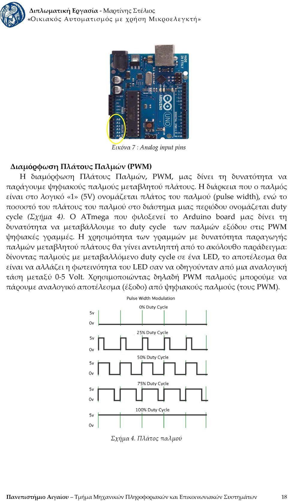 Ο ATmega που φιλοξενεί το Arduino board μας δίνει τη δυνατότητα να μεταβάλλουμε το duty cycle των παλμών εξόδου στις PWM ψηφιακές γραμμές.