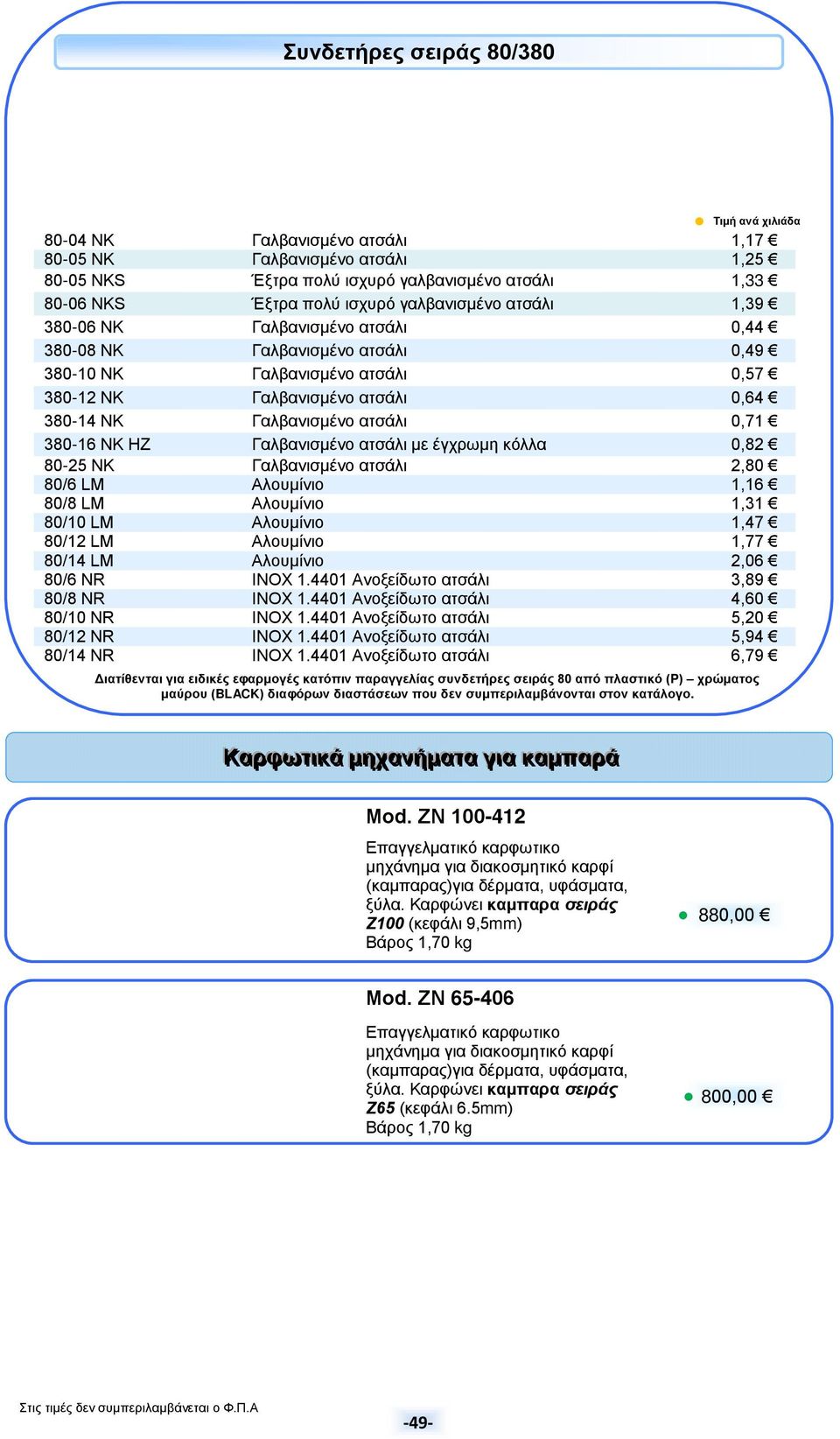 Γαλβανισμένο ατσάλι με έγχρωμη κόλλα 0,82 80-25 NK Γαλβανισμένο ατσάλι 2,80 80/6 LM Αλουμίνιο 1,16 80/8 LM Αλουμίνιο 1,31 80/10 LM Αλουμίνιο 1,47 80/12 LM Αλουμίνιο 1,77 80/14 LM Αλουμίνιο 2,06 80/6