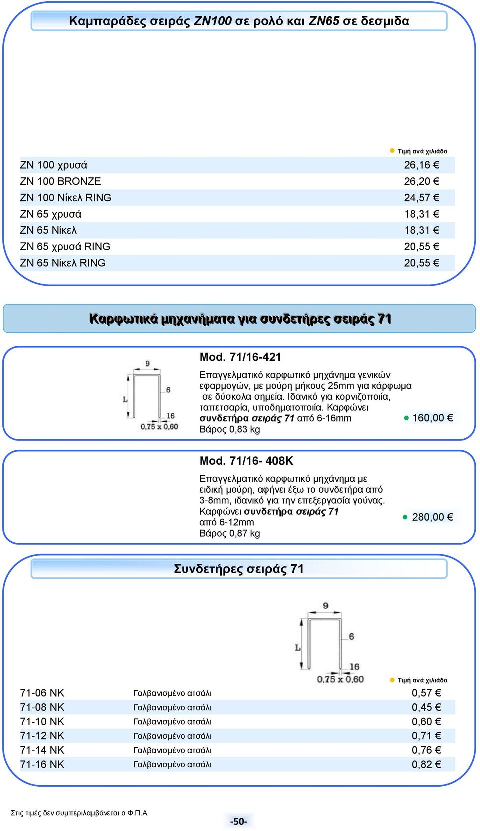 Καρφώνει συνδετήρα σειράς 71 από 6-16mm 160,00 Βάρος 0,83 kg Mod. 71/16-408K Επαγγελματικό καρφωτικό μηχάνημα με ειδική μούρη, αφήνει έξω το συνδετήρα από 3-8mm, ιδανικό για την επεξεργασία γούνας.