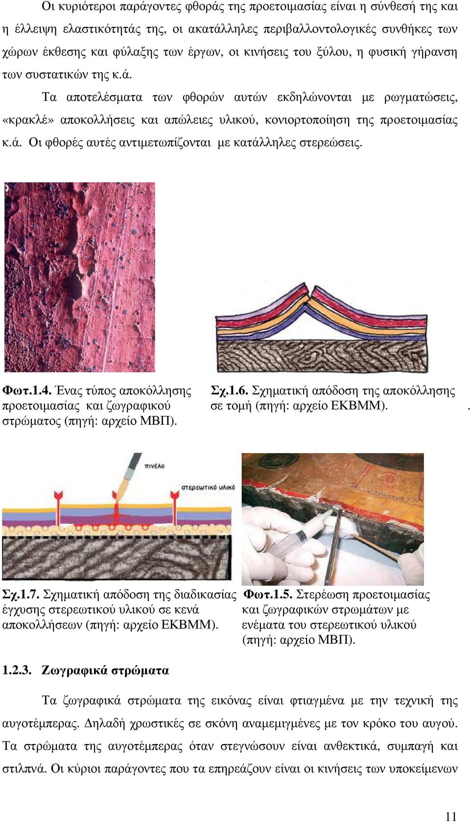 Φωτ.1.4. Ένας τύπος αποκόλλησης Σχ.1.6. Σχηµατική απόδοση της αποκόλλησης προετοιµασίας και ζωγραφικού σε τοµή (πηγή: αρχείο ΕΚΒΜΜ).. στρώµατος (πηγή: αρχείο ΜΒΠ). Σχ.1.7.