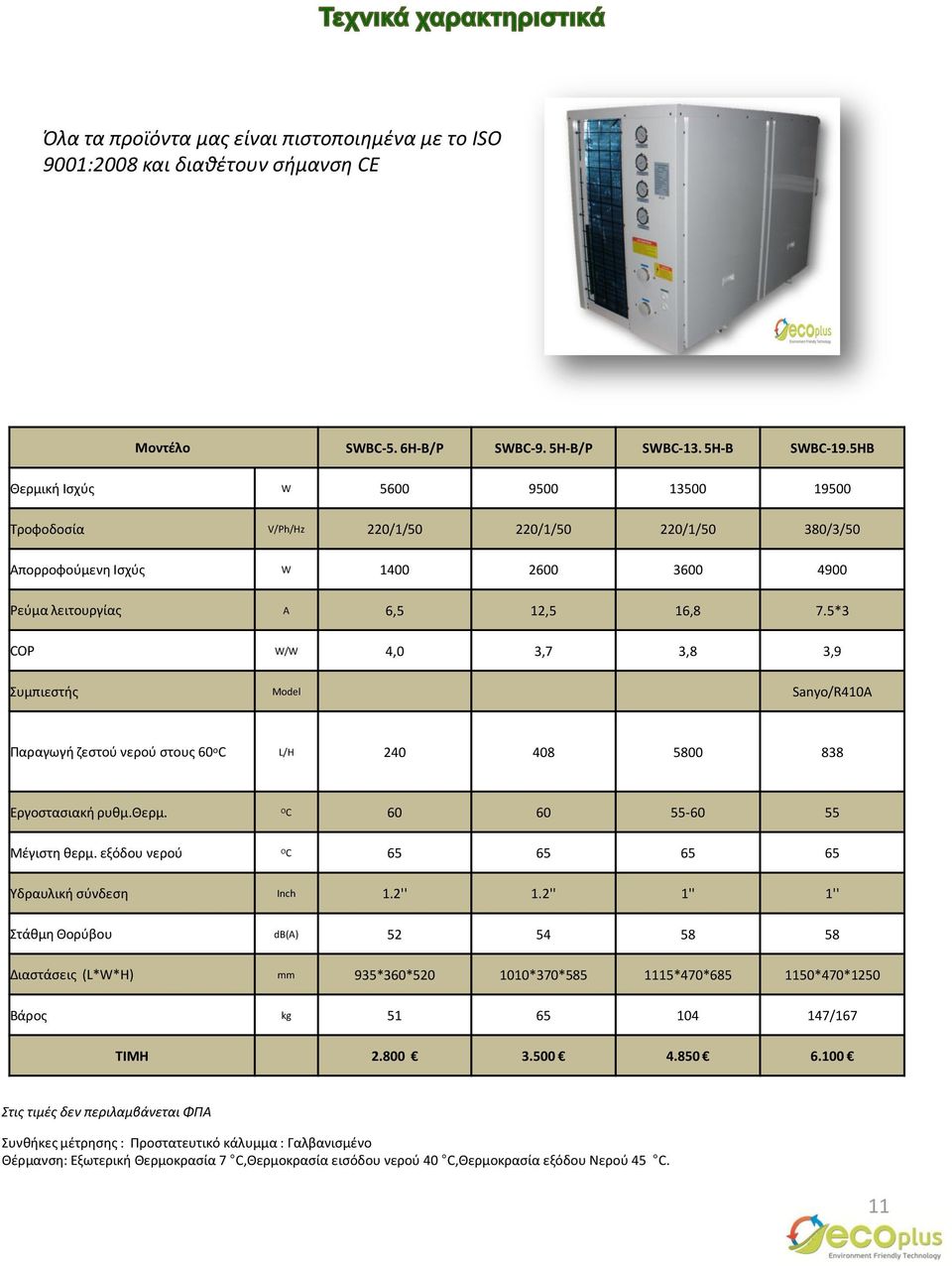 5*3 COP W/W 4,0 3,7 3,8 3,9 Συμπιεστής Model Sanyo/R410A Παραγωγή ζεστού νερού στους 60 ο C L/H 240 408 5800 838 Εργοστασιακή ρυθμ.θερμ. O C 60 60 55-60 55 Μέγιστη θερμ.