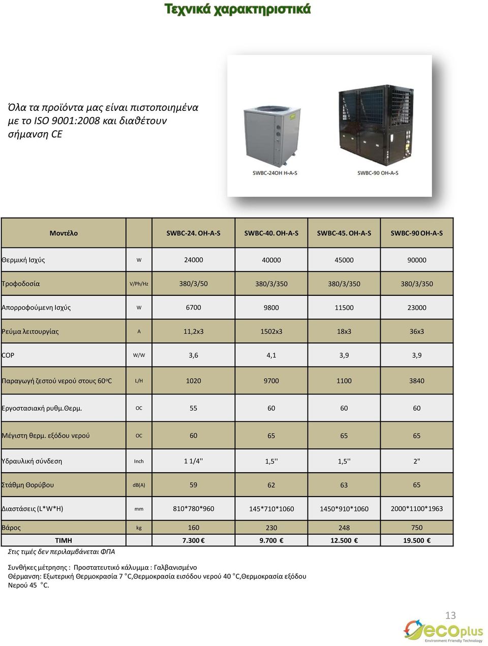 18x3 36x3 COP W/W 3,6 4,1 3,9 3,9 Παραγωγή ζεστού νερού στους 60 ο C L/H 1020 9700 1100 3840 Εργοστασιακή ρυθμ.θερμ. OC 55 60 60 60 Μέγιστη θερμ.