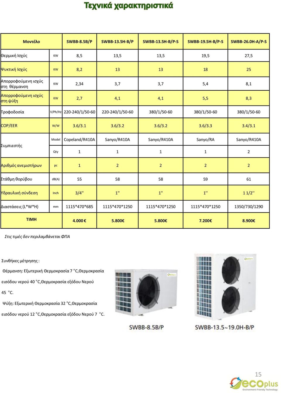 Τροφοδοσία V/Ph/Hz 220-240/1/50-60 220-240/1/50-60 380/1/50-60 380/1/50-60 380/1/50-60 COP/EER W/W 3.6/3.1 3.6/3.2 3.6/3.2 3.6/3.3 3.4/3.