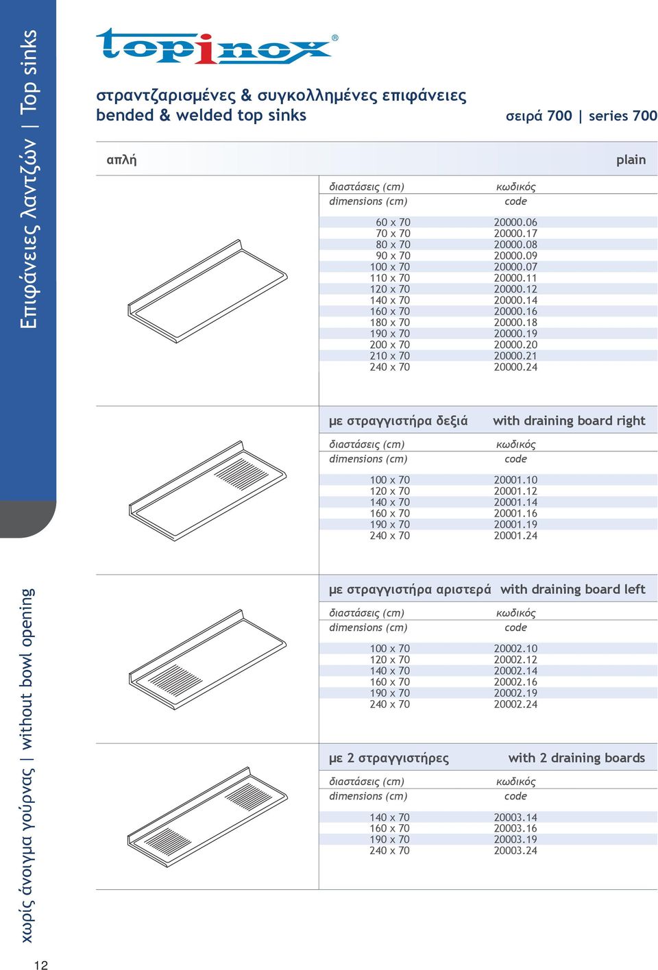 24 plain με στραγγιστήρα δεξιά with draining board right 100 x 70 20001.10 120 x 70 20001.12 140 x 70 20001.14 160 x 70 20001.16 190 x 70 20001.19 240 x 70 20001.
