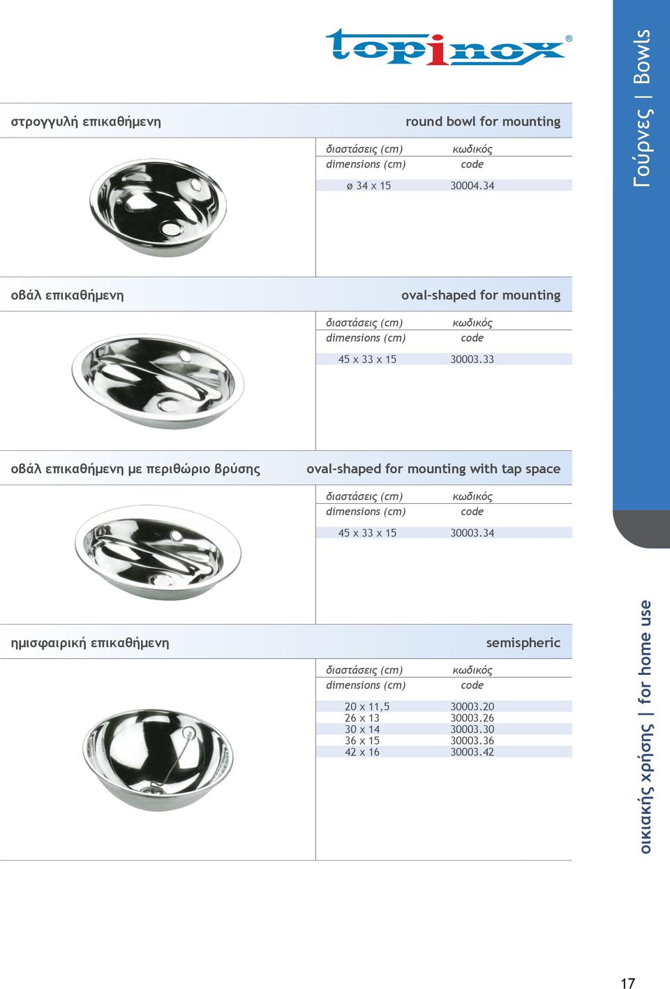 33 οβάλ επικαθήμενη με περιθώριο βρύσης oval-shaped for mounting with tap space 45 x 33 x 15 30003.