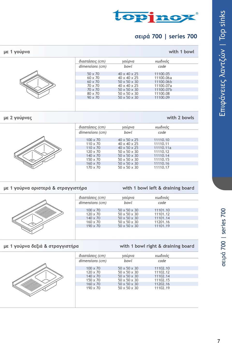 11a 120 x 70 50 x 50 x 30 11110.12 140 x 70 50 x 50 x 30 11110.14 150 x 70 50 x 50 x 30 11110.15 160 x 70 50 x 50 x 30 11110.16 170 x 70 50 x 50 x 30 11110.