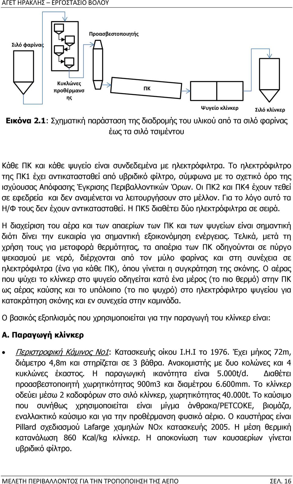 Το ηλεκτρόφιλτρο της ΠΚ1 έχει αντικατασταθεί από υβριδικό φίλτρο, σύμφωνα με το σχετικό όρο της ισχύουσας Απόφασης Έγκρισης Περιβαλλοντικών Όρων.