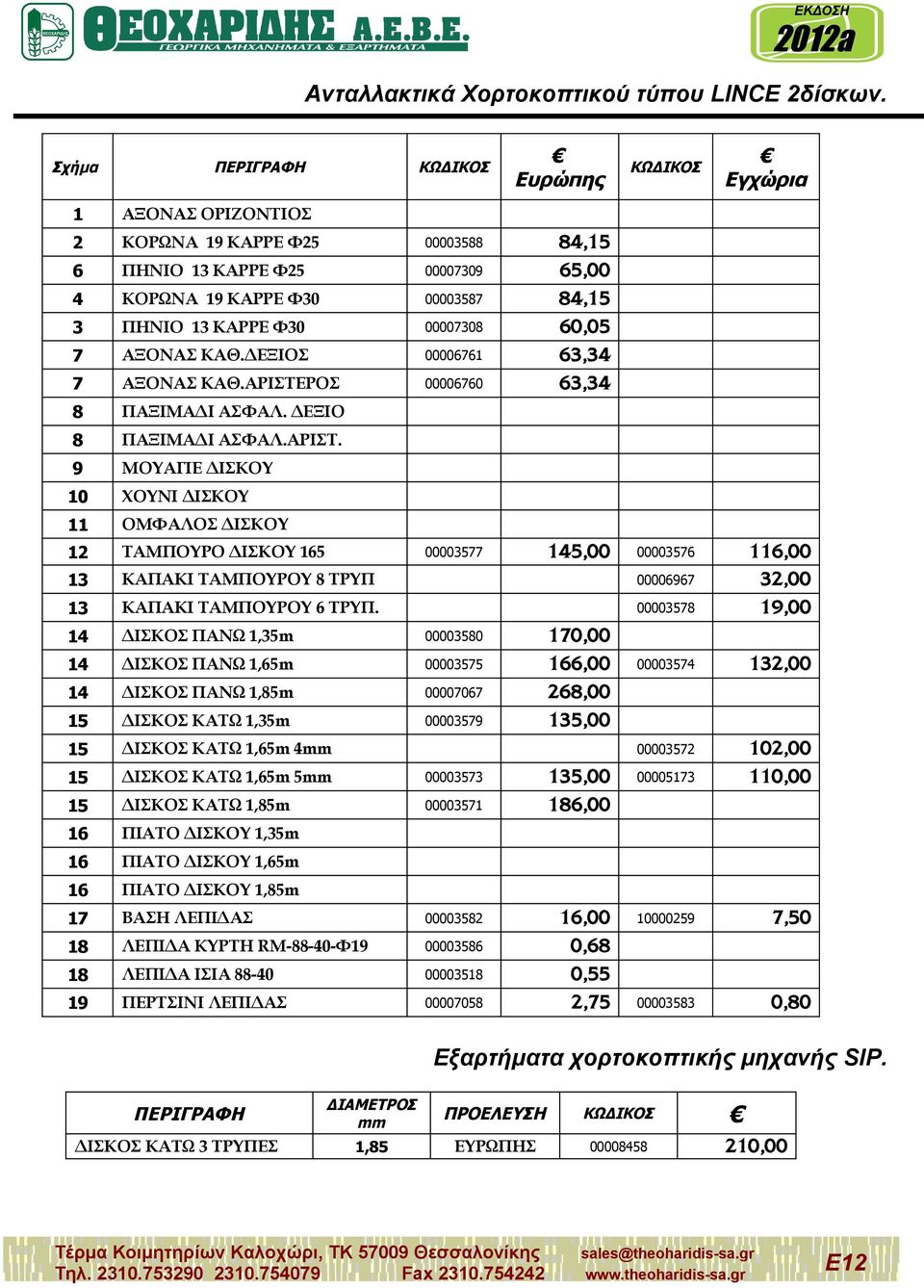 ΑΡΙΣΤΕΡΟΣ 00006760 84,15 65,00 84,15 60,05 63,34 63,34 8 ΠΑΞΙΜΑΔΙ ΑΣΦΑΛ. ΔΕΞΙΟ 8 ΠΑΞΙΜΑΔΙ ΑΣΦΑΛ.ΑΡΙΣΤ. 9 ΜΟΥΑΓΙΕ ΔΙΣΚΟΥ 00003577 145,00 Εγχώρια 10 ΧΟΥΝΙ ΔΙΣΚΟΥ 11 ΟΜΦΑΛΟΣ ΔΙΣΚΟΥ 12 ΤΑΜΠΟΥΡΟ ΔΙΣΚΟΥ 165 13 ΚΑΠΑΚΙ ΤΑΜΠΟΥΡΟΥ 8 ΤΡΥΠ 00006967 13 ΚΑΠΑΚΙ ΤΑΜΠΟΥΡΟΥ 6 ΤΡΥΠ.