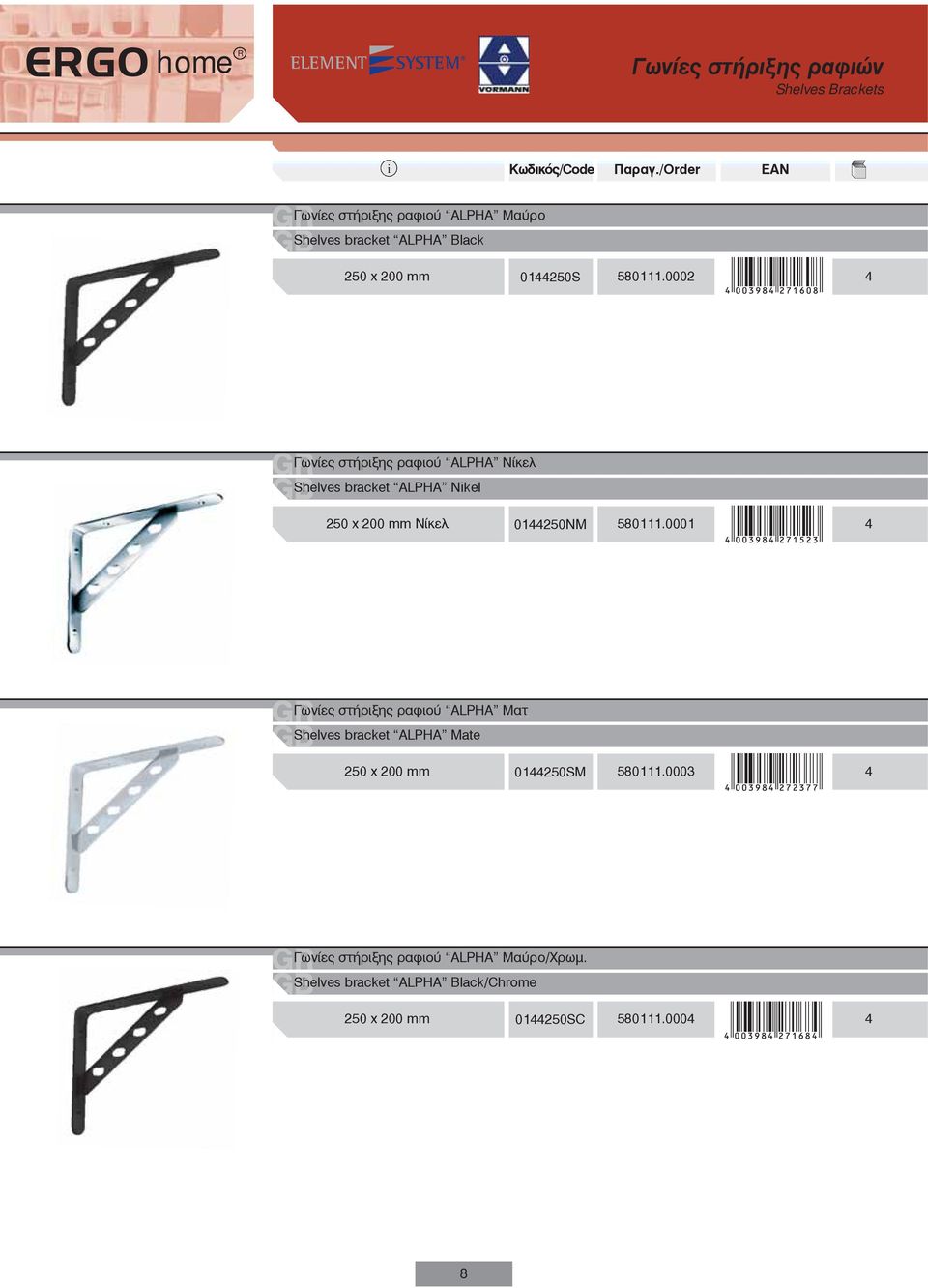 0002 4 044250S Γωνίες στήριξης ραφιού ALPHA Νίκελ Shelves bracket ALPHA Nkel 250 x 200 mm Νίκελ 580.