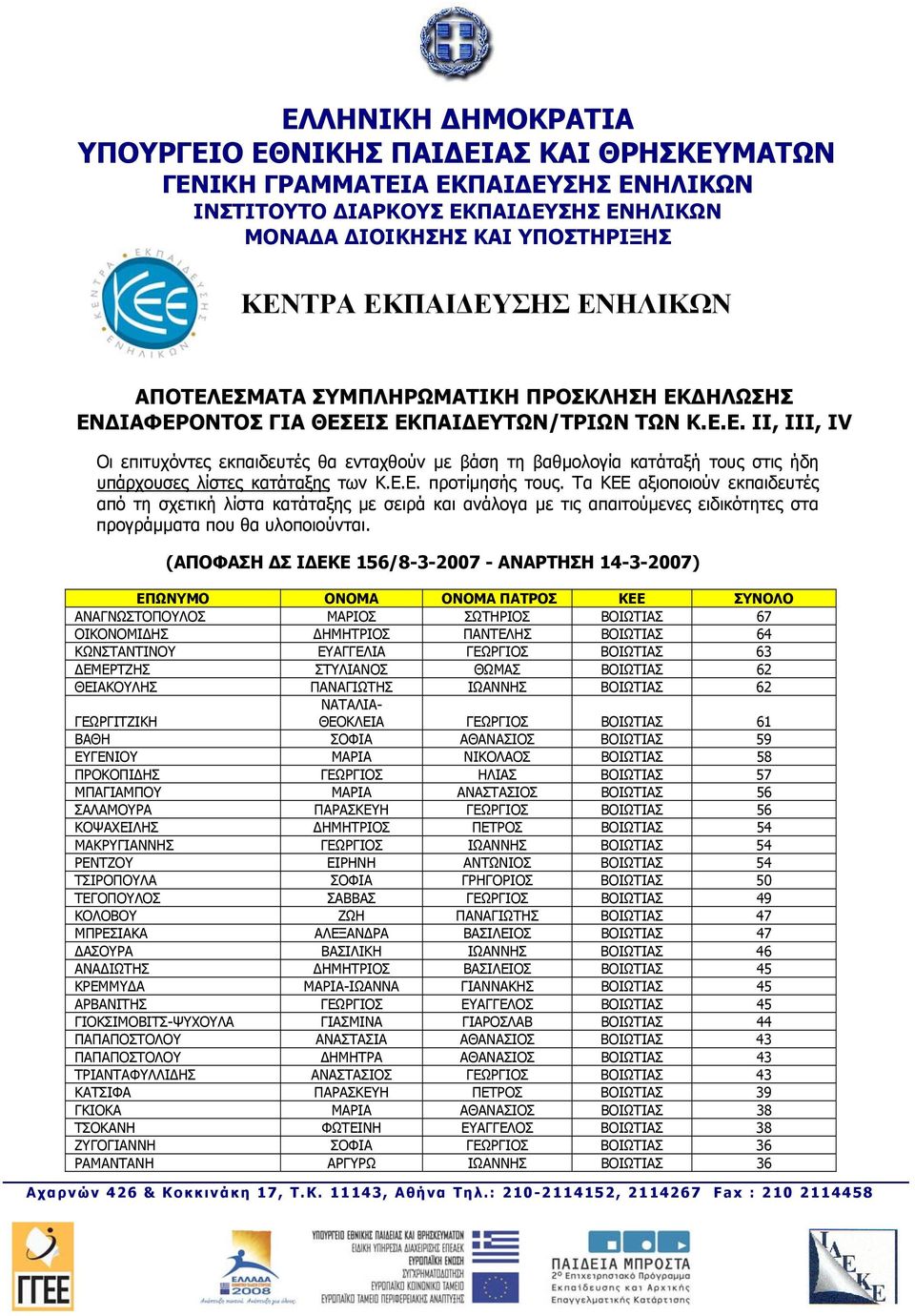 Ε.Ε. προτίμησής τους. Τα ΚΕΕ αξιοποιούν εκπαιδευτές από τη σχετική λίστα κατάταξης με σειρά και ανάλογα με τις απαιτούμενες ειδικότητες στα προγράμματα που θα υλοποιούνται.