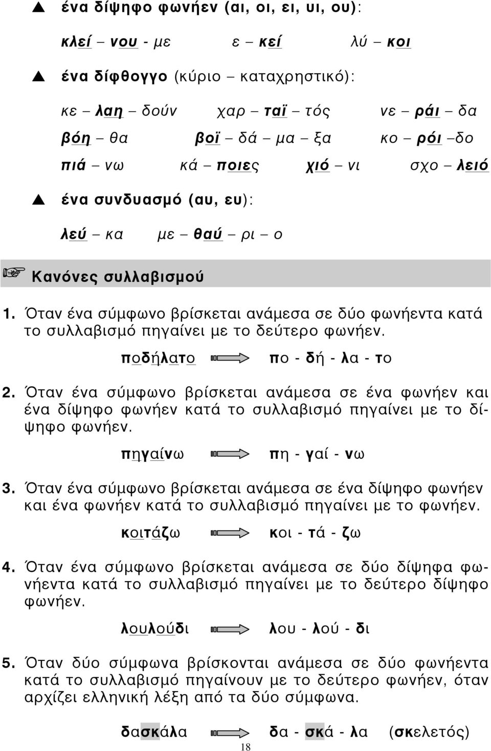 Όταν ένα σύµφωνο βρίσκεται ανάµεσα σε ένα φωνήεν και ένα δίψηφο φωνήεν κατά το συλλαβισµό πηγαίνει µε το δίψηφο φωνήεν. πηγαίνω πη - γαί - νω 3.