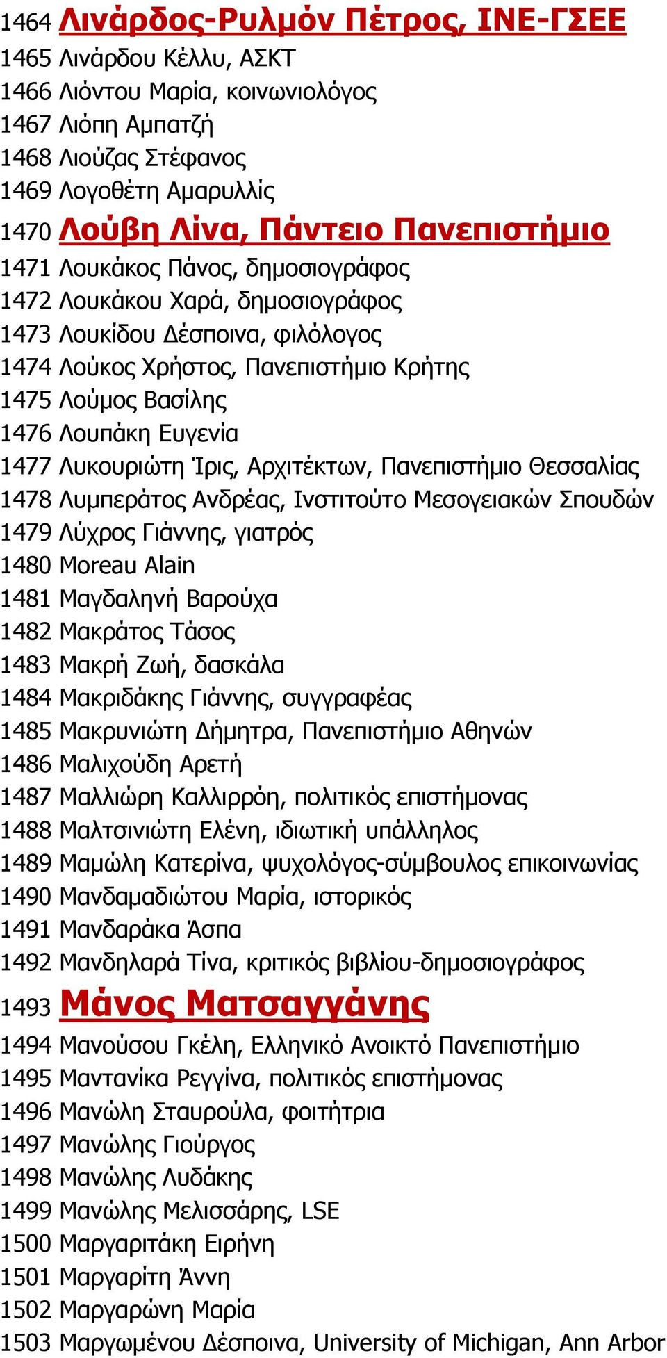 1477 Λυκουριώτη Ίρις, Αρχιτέκτων, Πανεπιστήμιο Θεσσαλίας 1478 Λυμπεράτος Ανδρέας, Ινστιτούτο Μεσογειακών Σπουδών 1479 Λύχρος Γιάννης, γιατρός 1480 Μoreau Αlain 1481 Μαγδαληνή Βαρούχα 1482 Μακράτος