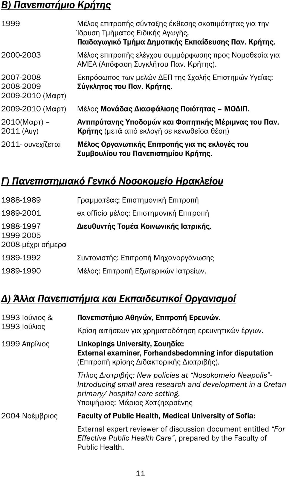 2010(Μαρτ) 2011 (Αυγ) Αντιπρύτανης Υποδοµών και Φοιτητικής Μέριµνας του Παν.