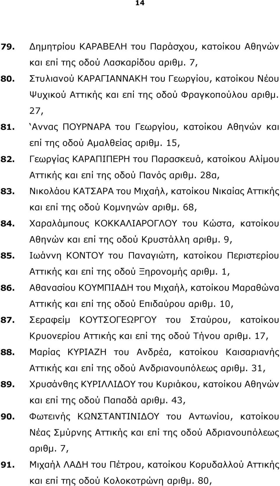 Γεωργίας ΚΑΡΑΠΙΠΕΡΗ του Παρασκευά, κατοίκου Αλίμου Αττικής και επί της οδού Πανός αριθμ. 28α, 83. Νικολάου ΚΑΤΣΑΡΑ του Μιχαήλ, κατοίκου Νικαίας Αττικής και επί της οδού Κομνηνών αριθμ. 68, 84.