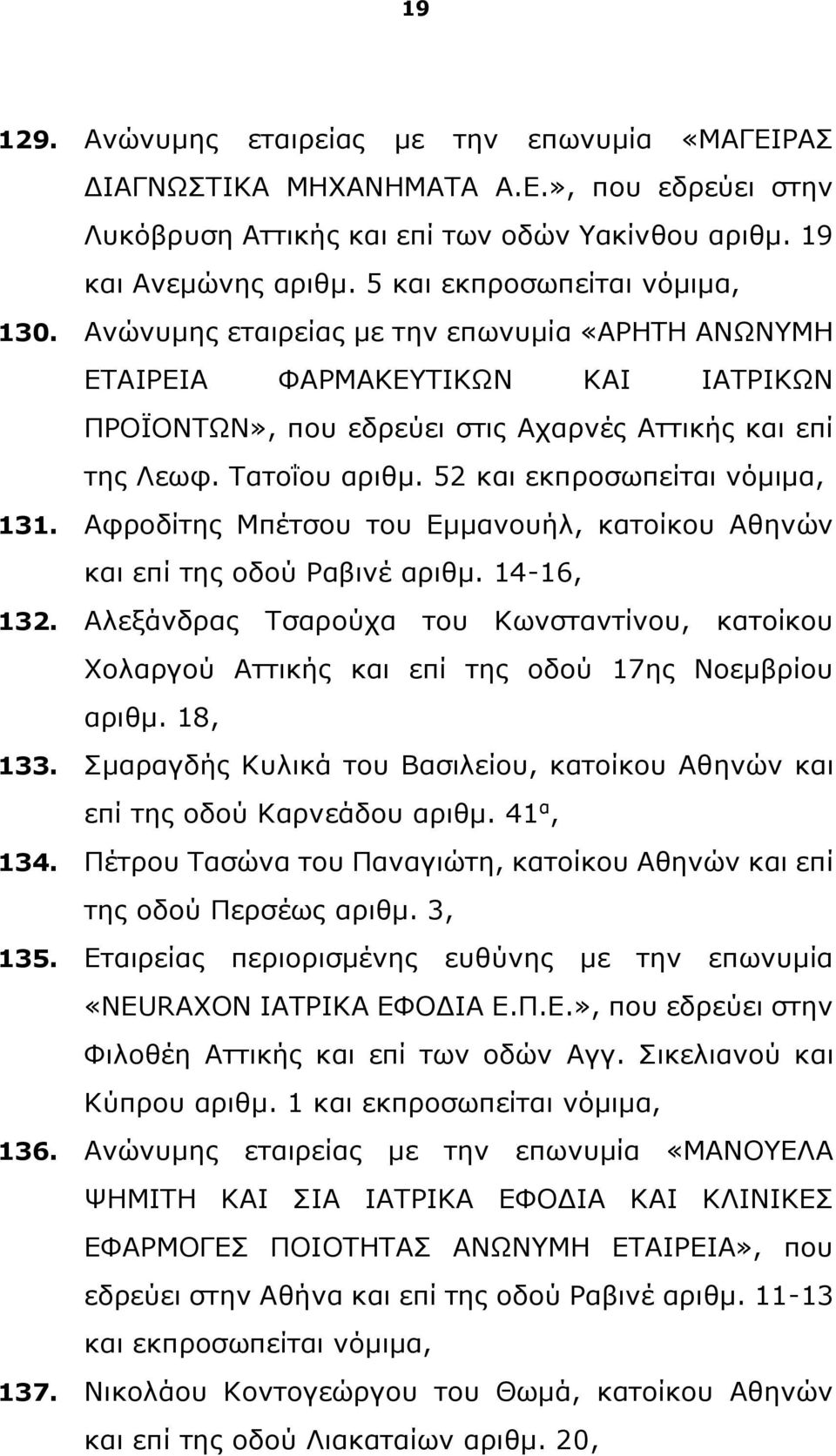 52 και εκπροσωπείται νόμιμα, 131. Αφροδίτης Μπέτσου του Εμμανουήλ, κατοίκου Αθηνών και επί της οδού Ραβινέ αριθμ. 14-16, 132.