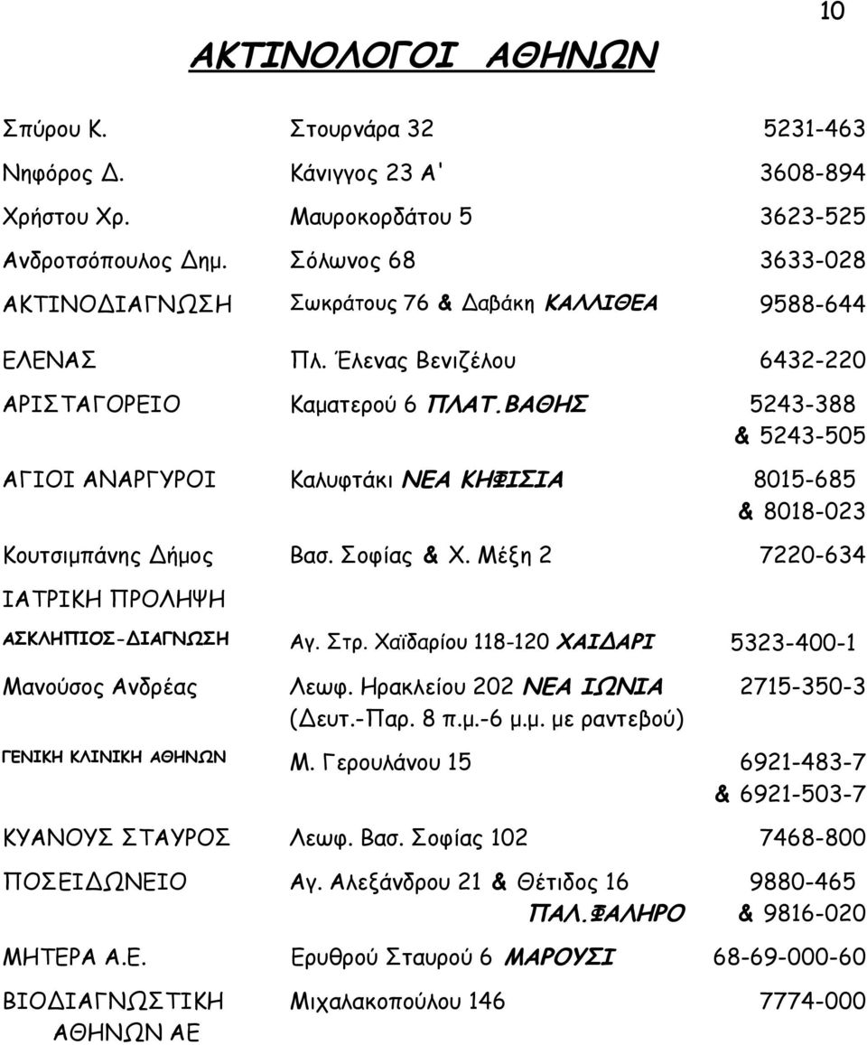 ΒΑΘΗΣ 5243-388 & 5243-505 ΑΓΙΟΙ ΑΝΑΡΓΥΡΟΙ Καλυφτάκι ΝΕΑ ΚΗΦΙΣΙΑ 8015-685 & 8018-023 Κουτσιμπάνης Δήμος Βασ. Σοφίας & Χ. Μέξη 2 7220-634 ΙΑΤΡΙΚΗ ΠΡΟΛΗΨΗ ΑΣΚΛΗΠΙΟΣ-ΔΙΑΓΝΩΣΗ Αγ. Στρ.