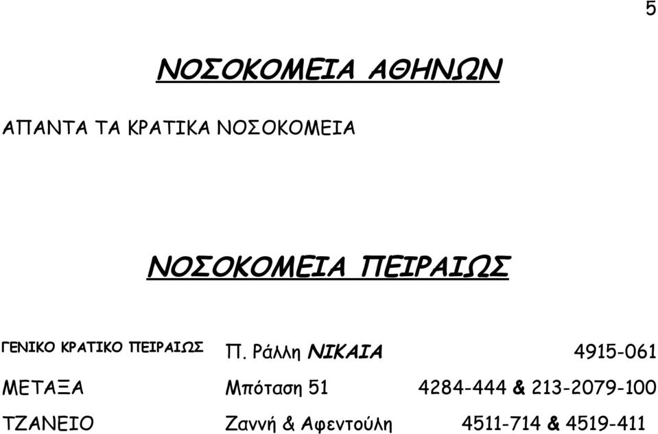 Ράλλη ΝΙΚΑΙΑ 4915-061 ΜΕΤΑΞΑ Μπόταση 51 4284-444 &