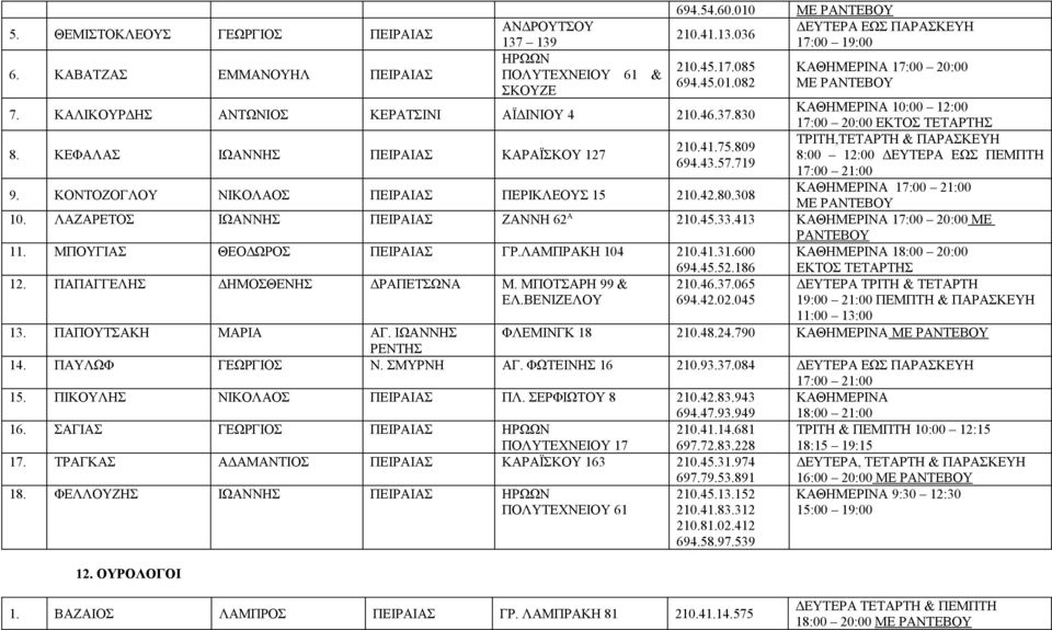 ΚΕΦΑΛΑΣ ΙΩΑΝΝΗΣ ΠΕΙΡΑΙΑΣ ΚΑΡΑΪΣΚΟΥ 127 ΤΡΙΤΗ,ΤΕΤΑΡΤΗ & ΠΑΡΑΣΚΕΥΗ 210.41.75.809 8:00 12:00 ΔΕΥΤΕΡΑ ΕΩΣ ΠΕΜΠΤΗ 694.43.57.719 17:00 21:00 9. ΚΟΝΤΟΖΟΓΛΟΥ ΝΙΚΟΛΑΟΣ ΠΕΙΡΑΙΑΣ ΠΕΡΙΚΛΕΟΥΣ 15 210.42.80.308 ΚΑΘΗΜΕΡΙΝΑ 17:00 21:00 ΜΕ ΡΑΝΤΕΒΟΥ 10.