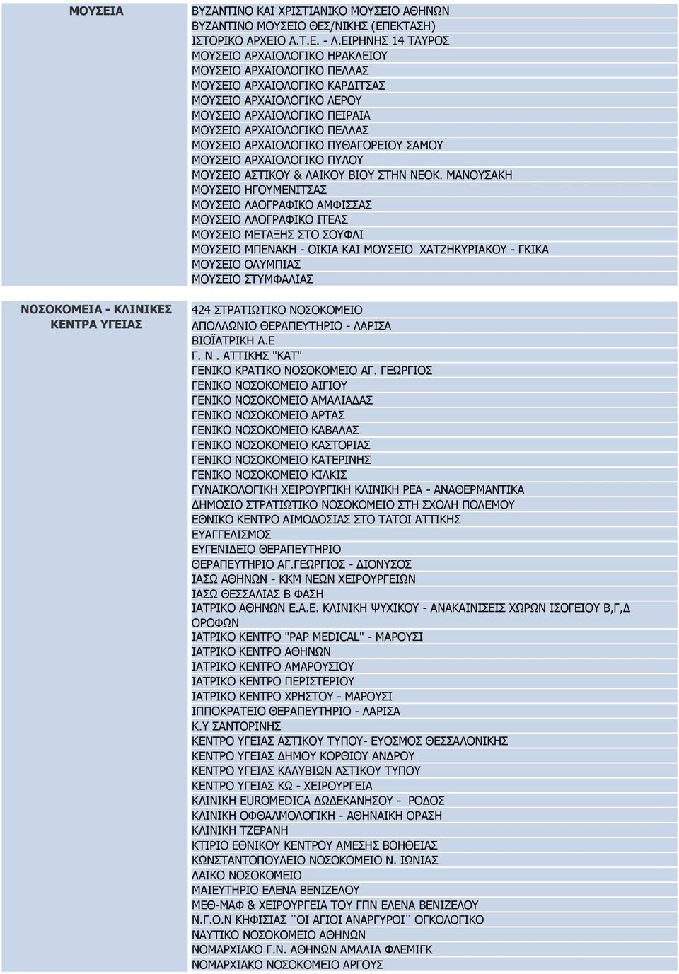 ΑΡΧΑΙΟΛΟΓΙΚΟ ΠΥΘΑΓΟΡΕΙΟΥ ΣΑΜΟΥ ΜΟΥΣΕΙΟ ΑΡΧΑΙΟΛΟΓΙΚΟ ΠΥΛΟΥ ΜΟΥΣΕΙΟ ΑΣΤΙΚΟΥ & ΛΑΙΚΟΥ ΒΙΟΥ ΣΤΗΝ ΝΕΟΚ.