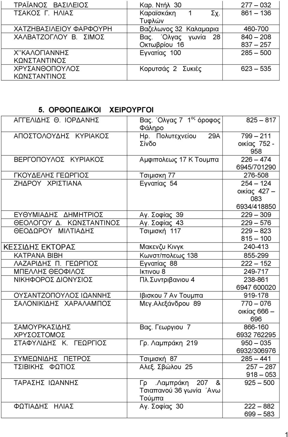 Ολγας 7 1 ος όροφος Φάληρο ΑΠΟΣΤΟΛΟΥΔΗΣ ΚΥΡΙΑΚΟΣ Ηρ.