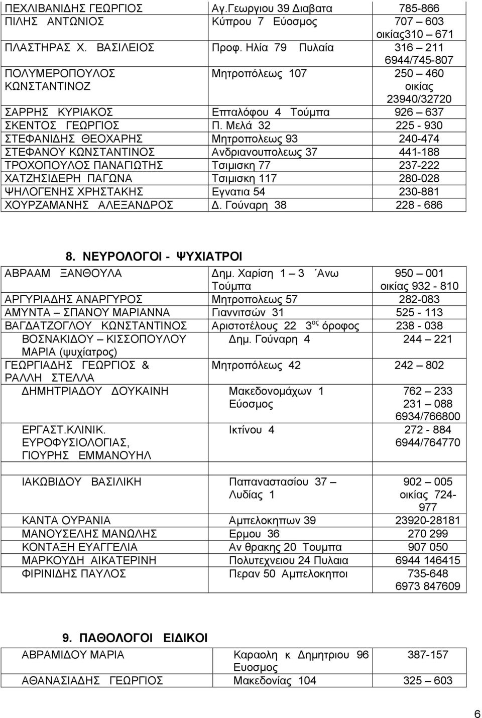 Μελά 32 225-930 ΣΤΕΦΑΝΙΔΗΣ ΘΕΟΧΑΡΗΣ Μητροπολεως 93 240-474 ΣΤΕΦΑΝΟΥ ΚΩΝΣΤΑΝΤΙΝΟΣ Ανδριανουπολεως 37 441-188 ΤΡΟΧΟΠΟΥΛΟΣ ΠΑΝΑΓΙΩΤΗΣ Τσιμισκη 77 237-222 ΧΑΤΖΗΣΙΔΕΡΗ ΠΑΓΩΝΑ Τσιμισκη 117 280-028