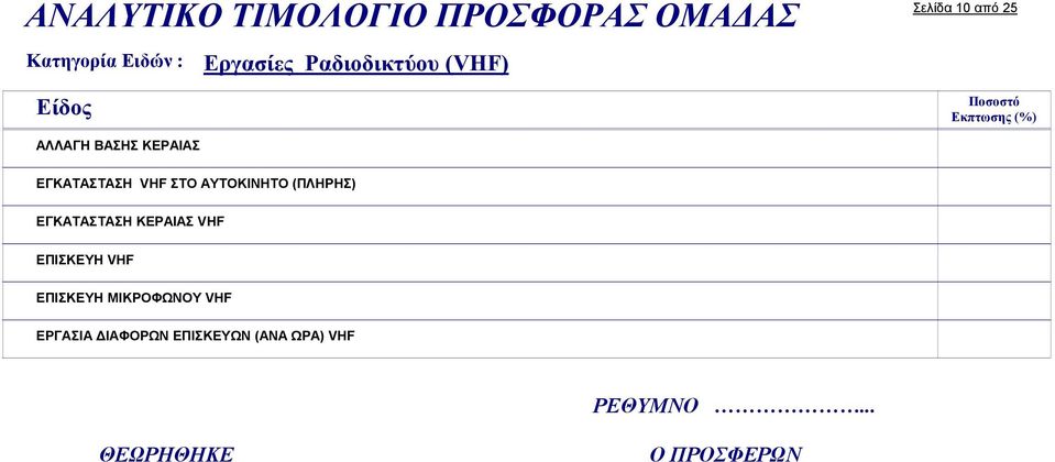 (ΠΛΗΡΗΣ) ΕΓΚΑΤΑΣΤΑΣΗ ΚΕΡΑΙΑΣ VHF ΕΠΙΣΚΕΥΗ VHF