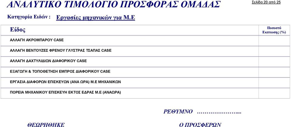 ΓΛΥΣΤΡΑΣ ΤΣΑΠΑΣ CASE ΑΛΛΑΓΗ ΑΧΤΥΛΙ ΙΩΝ ΙΑΦΟΡΙΚΟΥ CASE ΕΞΑΓΩΓΗ &