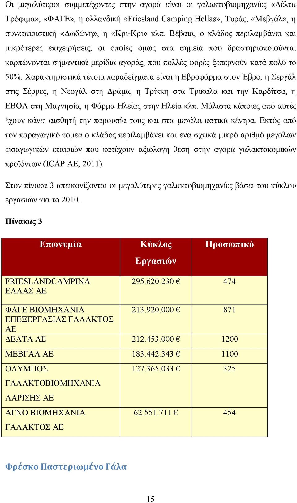 Χαρακτηριστικά τέτοια παραδείγματα είναι η Εβροφάρμα στον Έβρο, η Σεργάλ στις Σέρρες, η Νεογάλ στη Δράμα, η Τρίκκη στα Τρίκαλα και την Καρδίτσα, η ΕΒΟΛ στη Μαγνησία, η Φάρμα Ηλείας στην Ηλεία κλπ.