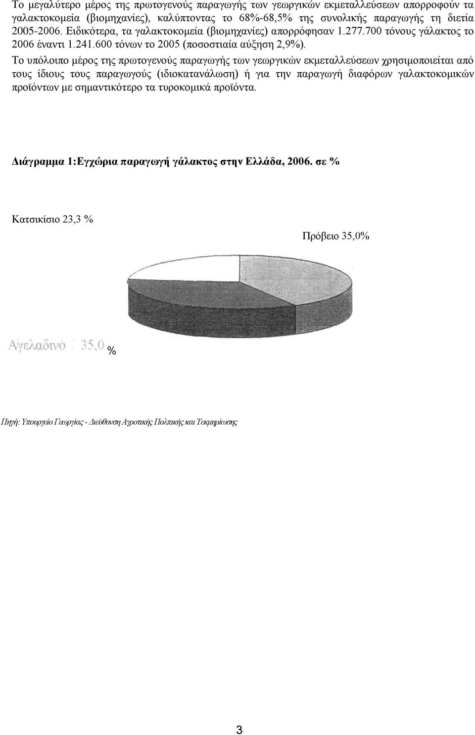 Το υπόλοιπο μέρος της πρωτογενούς παραγωγής των γεωργικών εκμεταλλεύσεων χρησιμοποιείται από τους ίδιους τους παραγωγούς (ιδιοκατανάλωση) ή για την παραγωγή διαφόρων γαλακτοκομικών