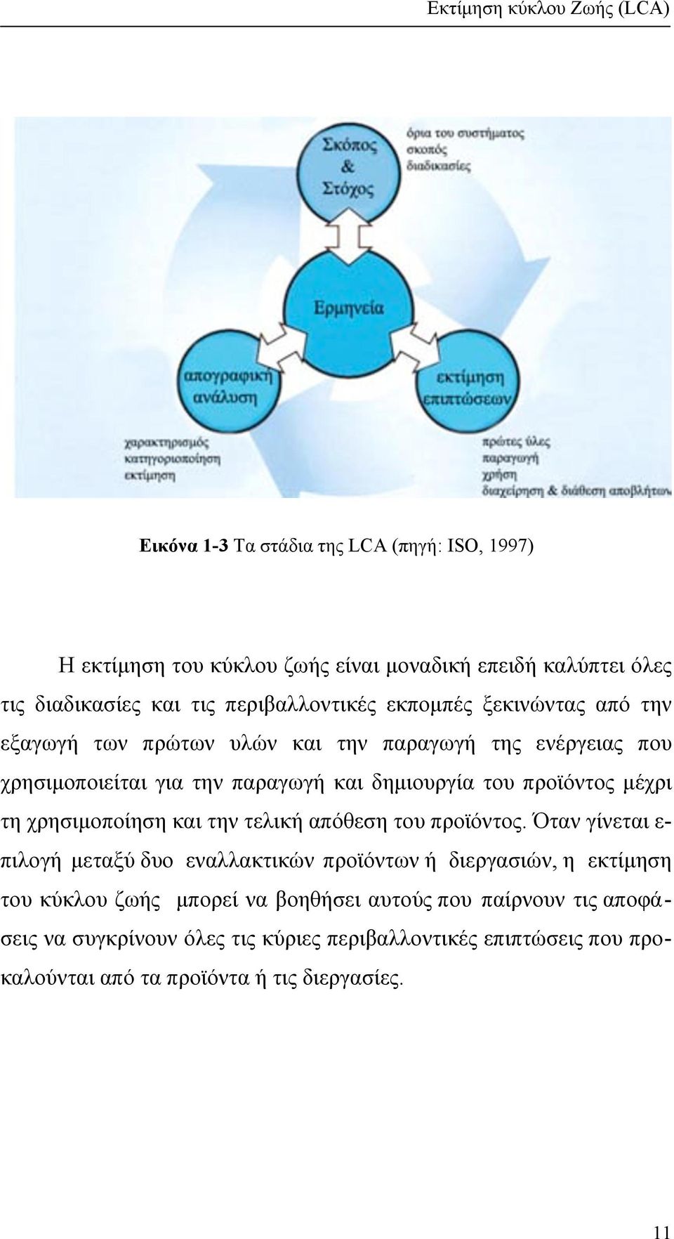 τη χρησιµοποίηση και την τελική απόθεση του προϊόντος.