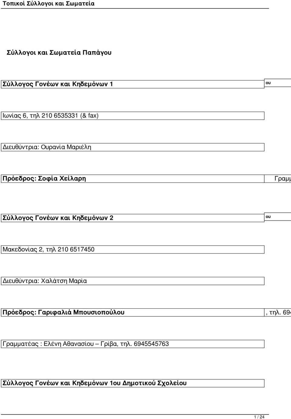 Μακεδονίας 2, τηλ 210 6517450 Διευθύντρια: Χαλάτση Μαρία Πρόεδρος: Γαριφαλιά Μπουσιοπούλου, τηλ.