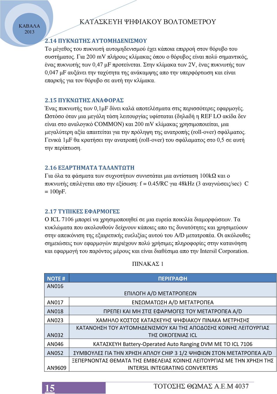 Στην κλίμακα των 2V, ένας πυκνωτής των 0,047 μf αυξάνει την ταχύτητα της ανάκαμψης απο την υπερφόρτωση και είναι επαρκής για τον θόρυβο σε αυτή την κλίμακα. 2.15 ΠΥΚΝΩΤΗΣ ΑΝΑΦΟΡΑΣ Ένας πυκνωτής των 0,1μF δίνει καλά αποτελέσματα στις περισσότερες εφαρμογές.