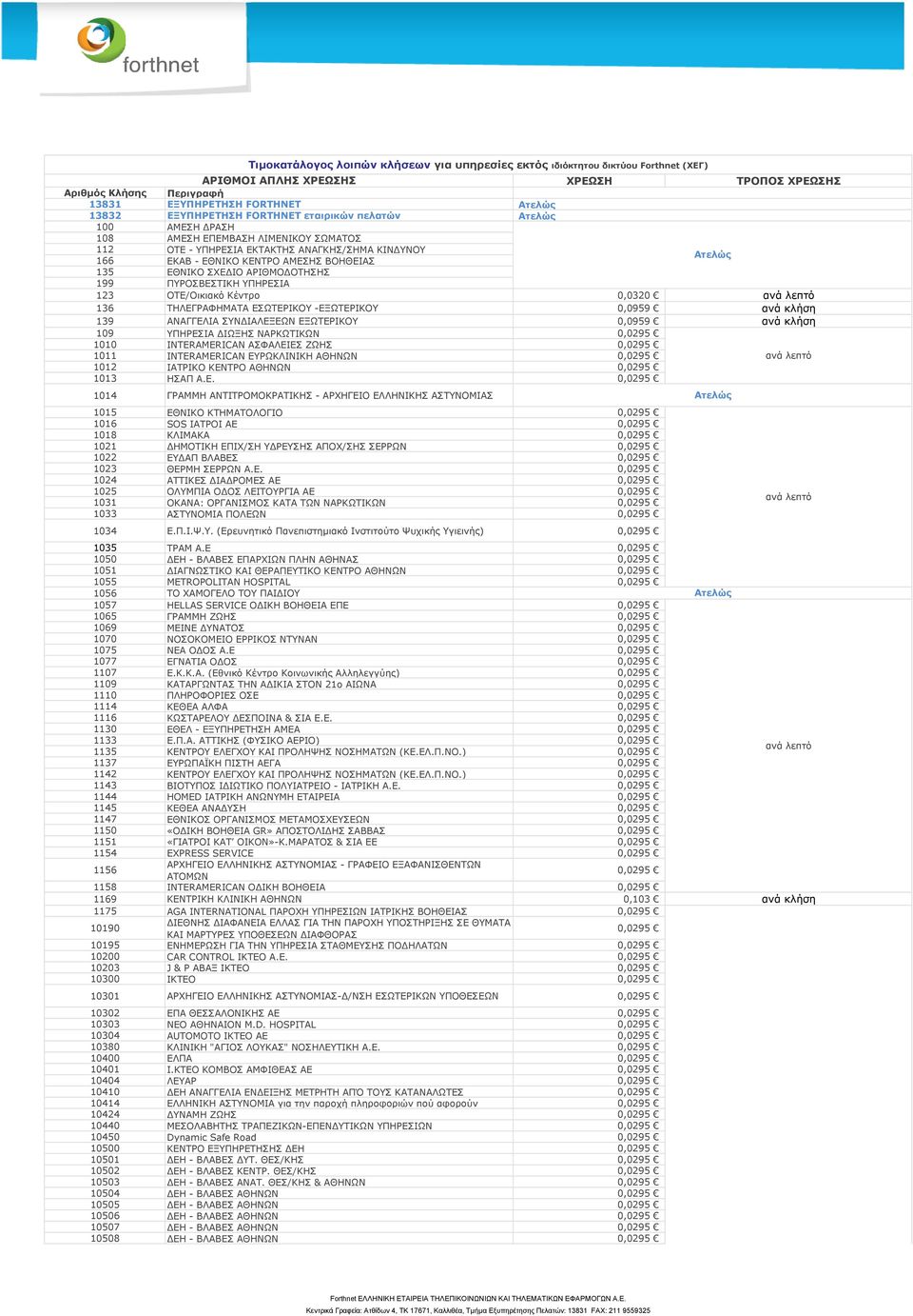 (ΧΕΓ) ΧΡΕΩΣΗ ΤΡΟΠΟΣ ΧΡΕΩΣΗΣ 123 ΟΤΕ/Οικιακό Κέντρο 0,0320 136 ΤΗΛΕΓΡΑΦΗΜΑΤΑ ΕΣΩΤΕΡΙΚΟΥ -ΕΞΩΤΕΡΙΚΟΥ 0,0959 ανά κλήση 139 ΑΝΑΓΓΕΛΙΑ ΣΥΝΔΙΑΛΕΞΕΩΝ ΕΞΩΤΕΡΙΚΟΥ 0,0959 ανά κλήση 109 ΥΠΗΡΕΣΙΑ ΔΙΩΞΗΣ