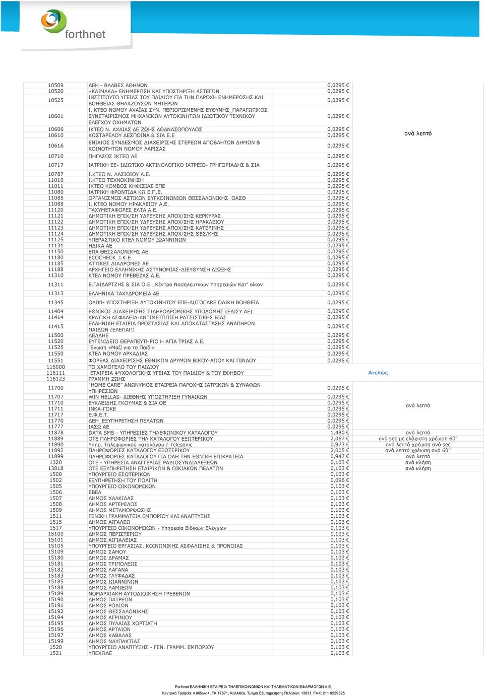 Ε 10616 ΕΝΙΑΙΟΣ ΣΥΝΔΕΣΜΟΣ ΔΙΑΧΕΙΡΙΣΗΣ ΣΤΕΡΕΩΝ ΑΠΟΒΛΗΤΩΝ ΔΗΜΩΝ & ΚΟΙΝΟΤΗΤΩΝ ΝΟΜΟΥ ΛΑΡΙΣΑΣ 10710 ΠΗΓΑΣΟΣ ΙΚΤΕΟ ΑΕ 10717 ΙΑΤΡΙΚΗ ΕΕ- ΙΔΙΩΤΙΚΟ ΑΚΤΙΝΟΛΟΓΙΚΟ ΙΑΤΡΕΙΟ- ΓΡΗΓΟΡΙΑΔΗΣ & ΣΙΑ 10787 Ι.ΚΤΕΟ Ν.