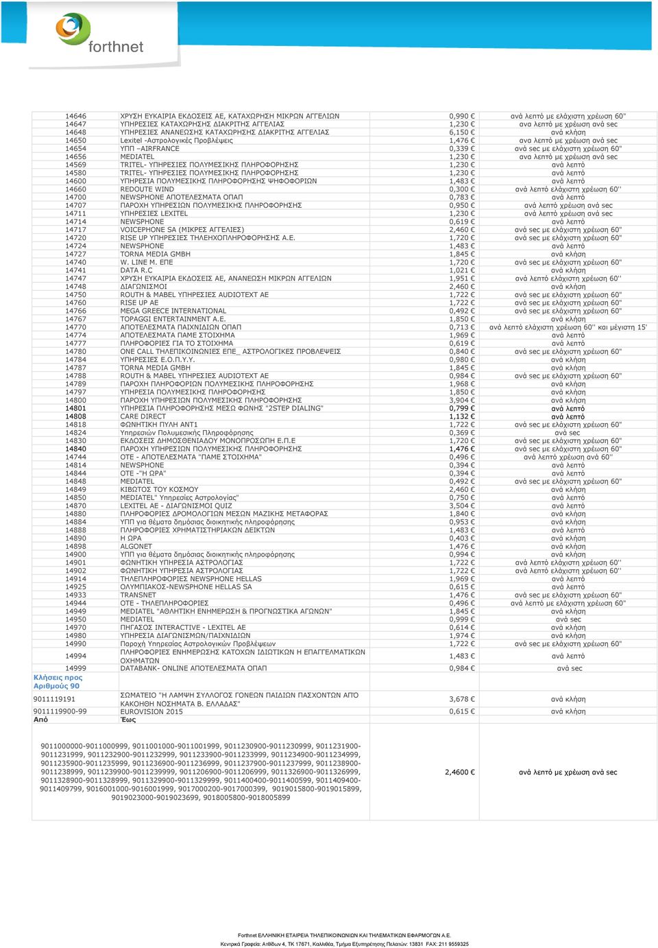 ανα λεπτό με χρέωση ανά sec 14569 TRITEL- ΥΠΗΡΕΣΙΕΣ ΠΟΛΥΜΕΣΙΚΗΣ ΠΛΗΡΟΦΟΡΗΣΗΣ 1,230 14580 TRITEL- ΥΠΗΡΕΣΙΕΣ ΠΟΛΥΜΕΣΙΚΗΣ ΠΛΗΡΟΦΟΡΗΣΗΣ 1,230 14600 ΥΠΗΡΕΣΙΑ ΠΟΛΥΜΕΣΙΚΗΣ ΠΛΗΡΟΦΟΡΗΣΗΣ ΨΗΦΟΦΟΡΙΩΝ 1,483